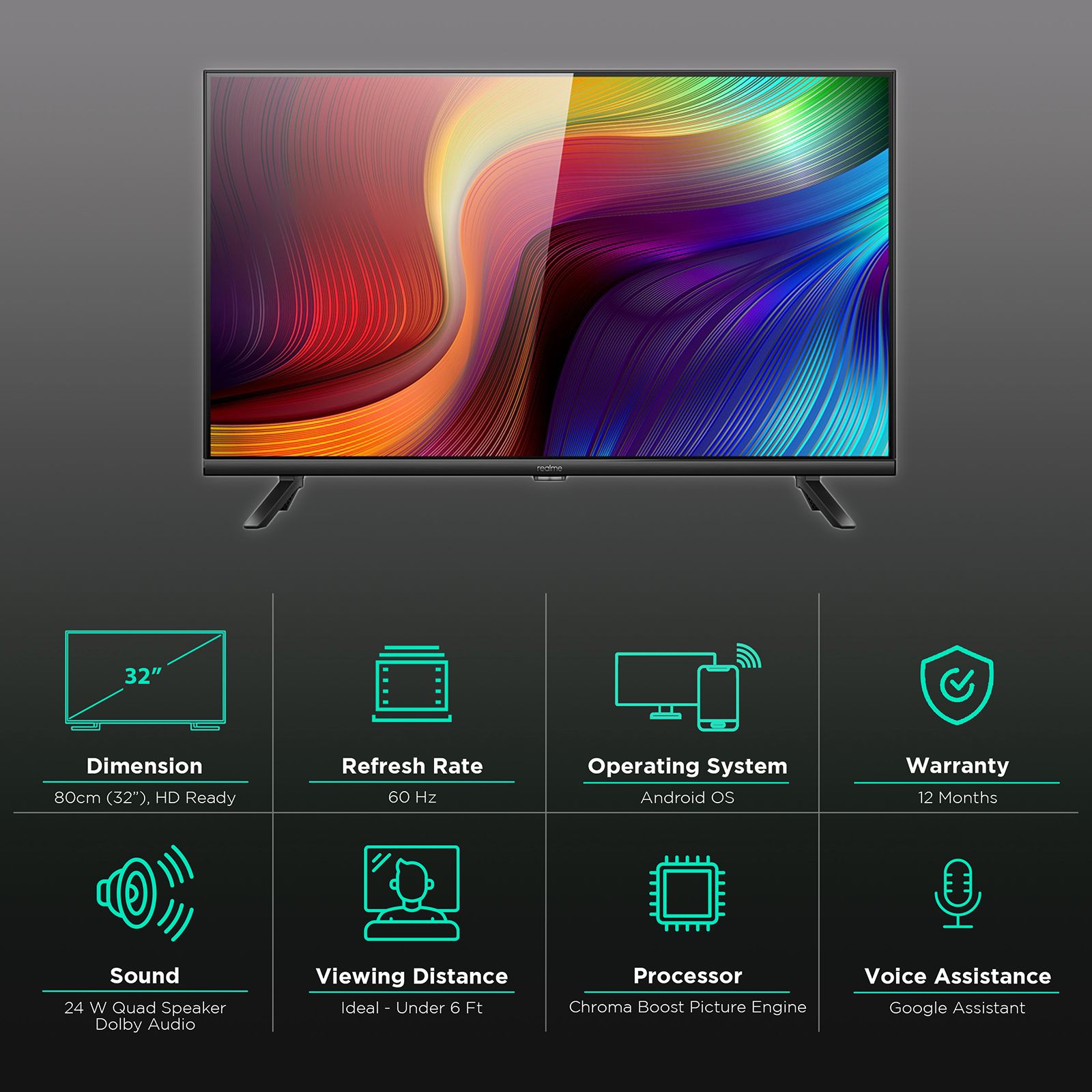 realme 80 cm (32 inch) HD Ready LED Smart Android TV with Google Assistant_3