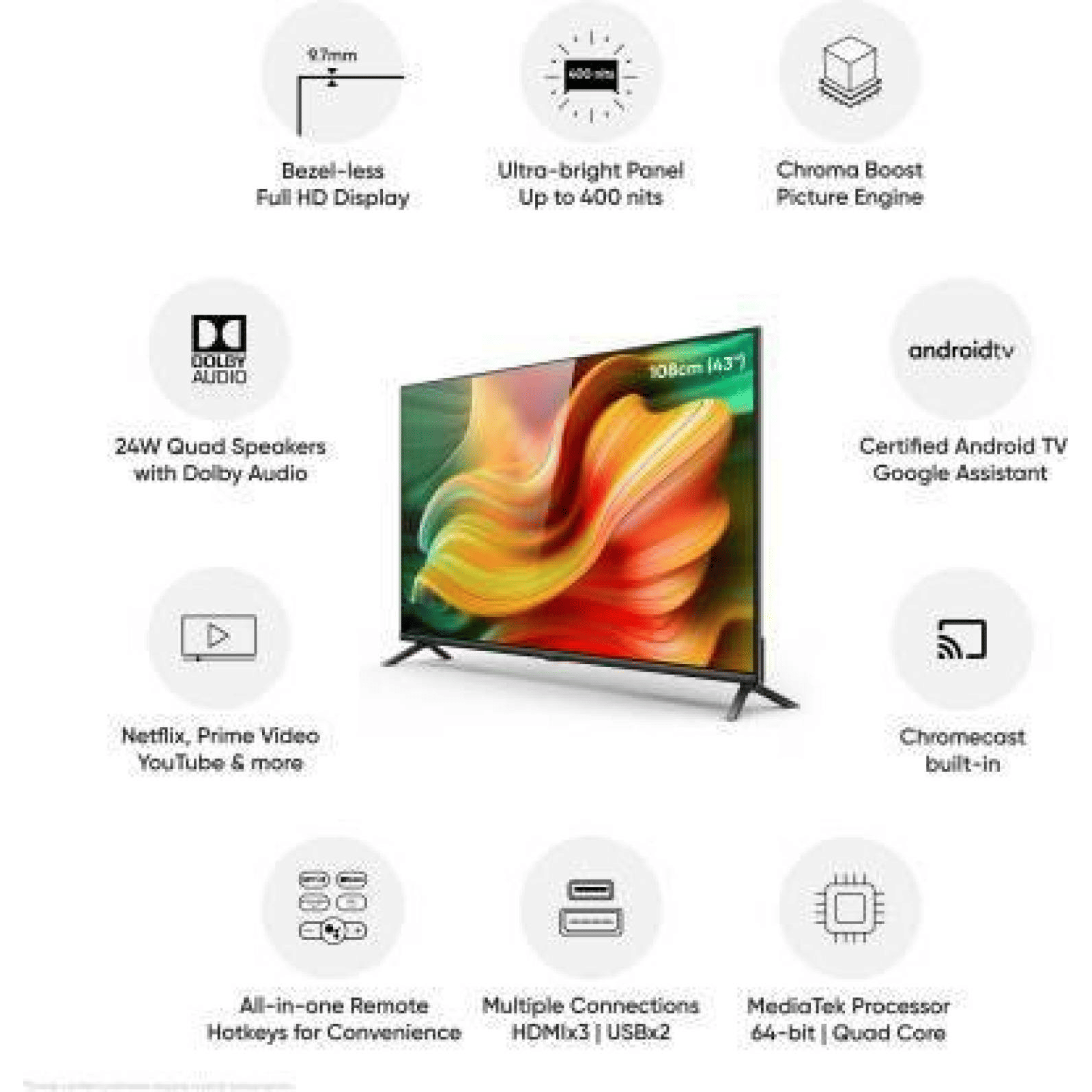realme 109 cm (43 inch) Full HD LED Smart Android TV with Google Assistant realme 109 cm (43 inch) Full HD LED Smart Android TV with Google Assistant_10