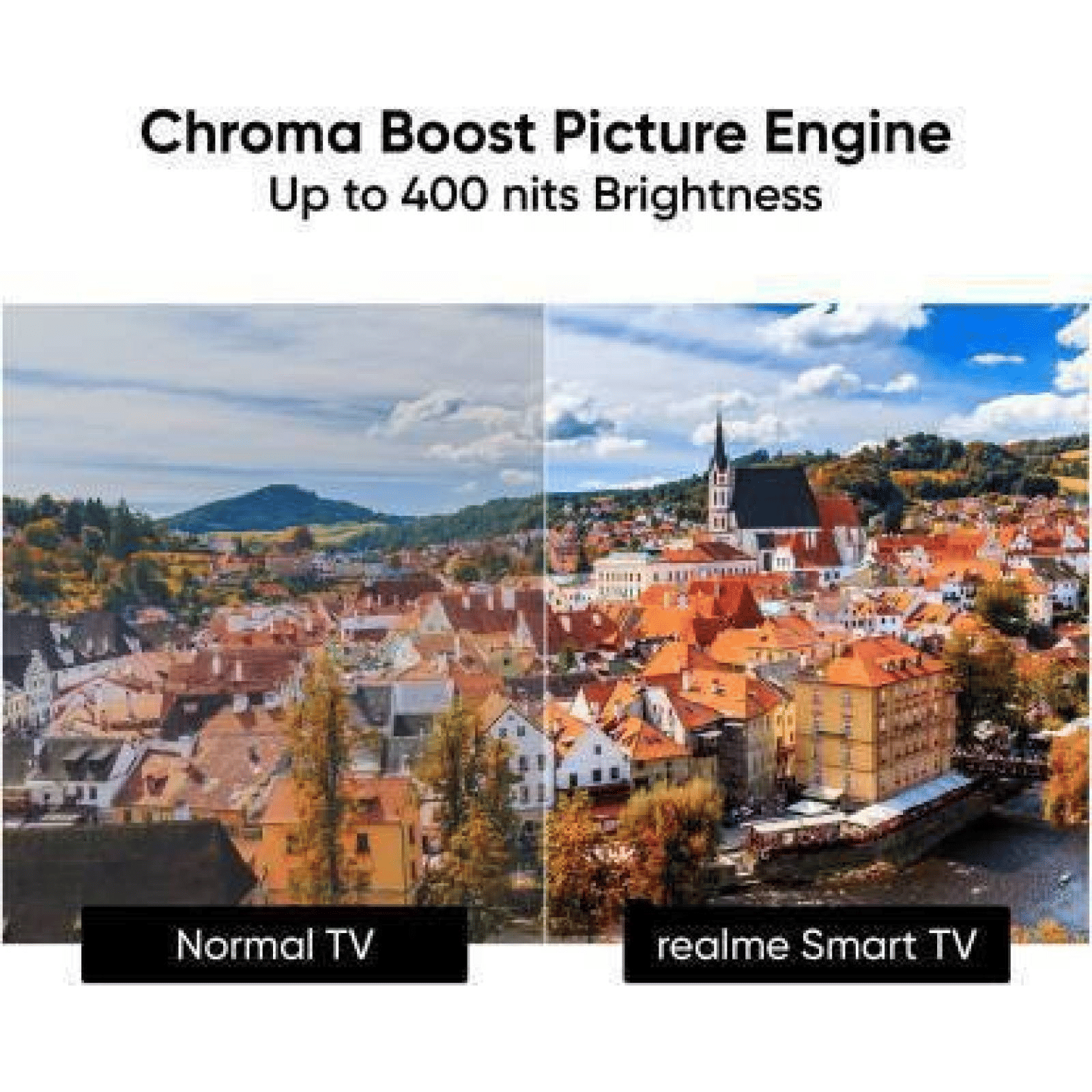 realme 109 cm (43 inch) Full HD LED Smart Android TV with Google Assistant realme 109 cm (43 inch) Full HD LED Smart Android TV with Google Assistant_15