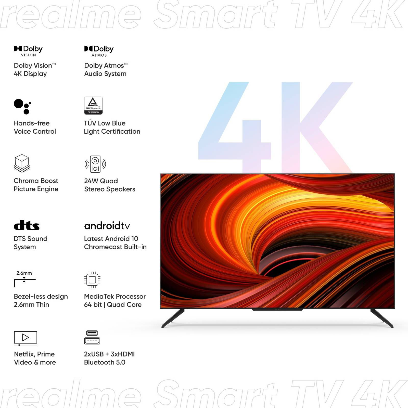 realme 109 cm (43 inch) 4K Ultra HD LED Android TV with Google Assistant (2021 model)_9