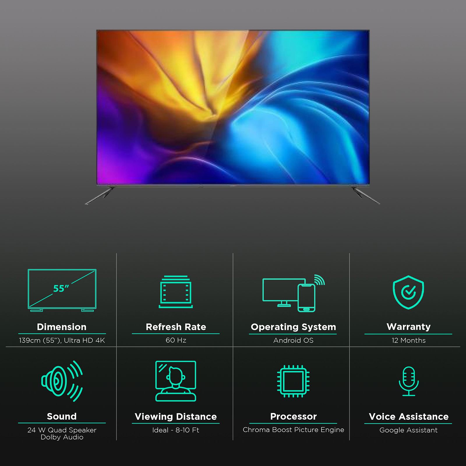 realme SLED 140 cm (55 inch) 4K Ultra HD LED Android TV with Google Assistant (2020 model)_3