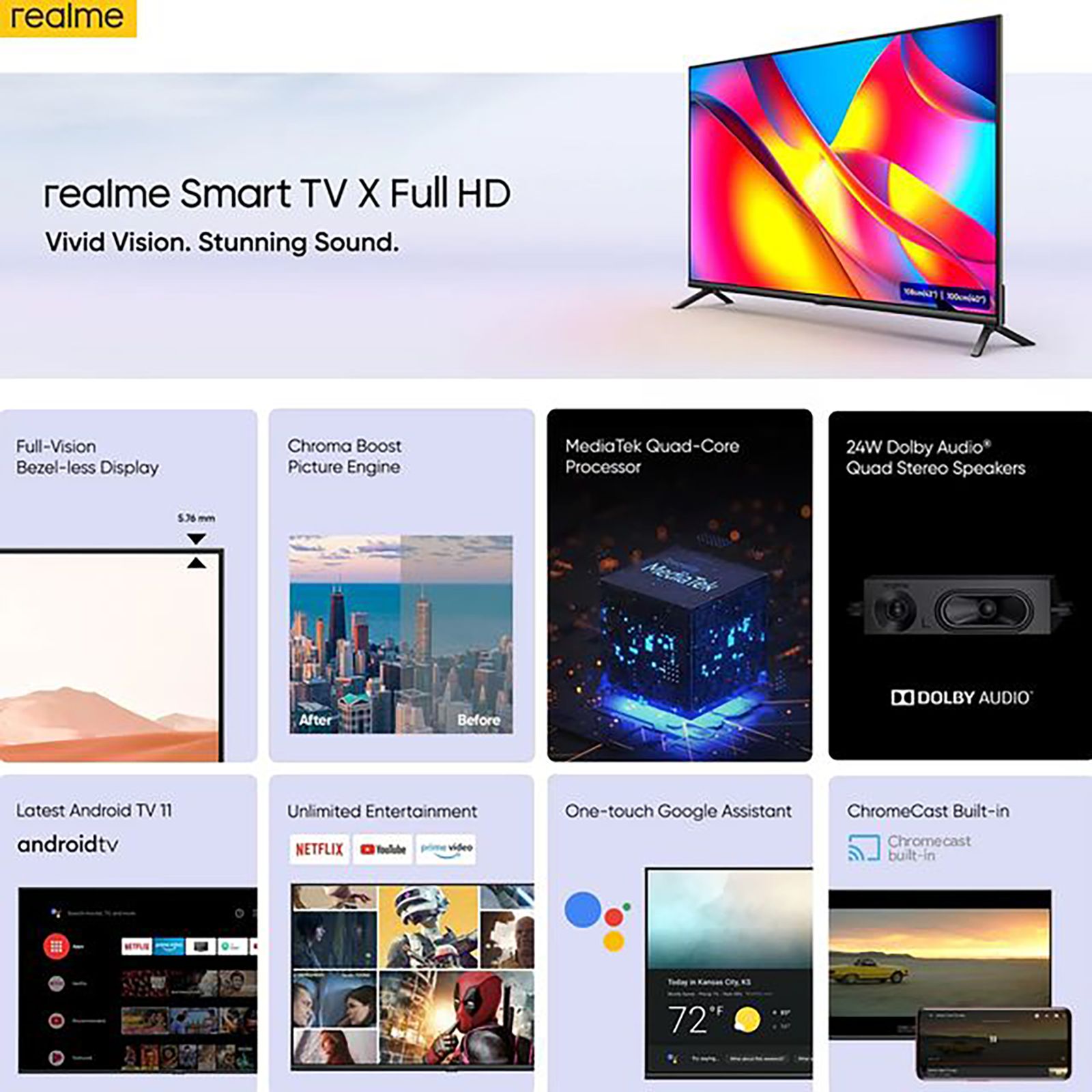 realme 100 cm (40 inch) Full HD LED Smart Android TV with Google Assistant (2022 model) realme 100 cm (40 inch) Full HD LED Smart Android TV with Google Assistant (2022 model)_11