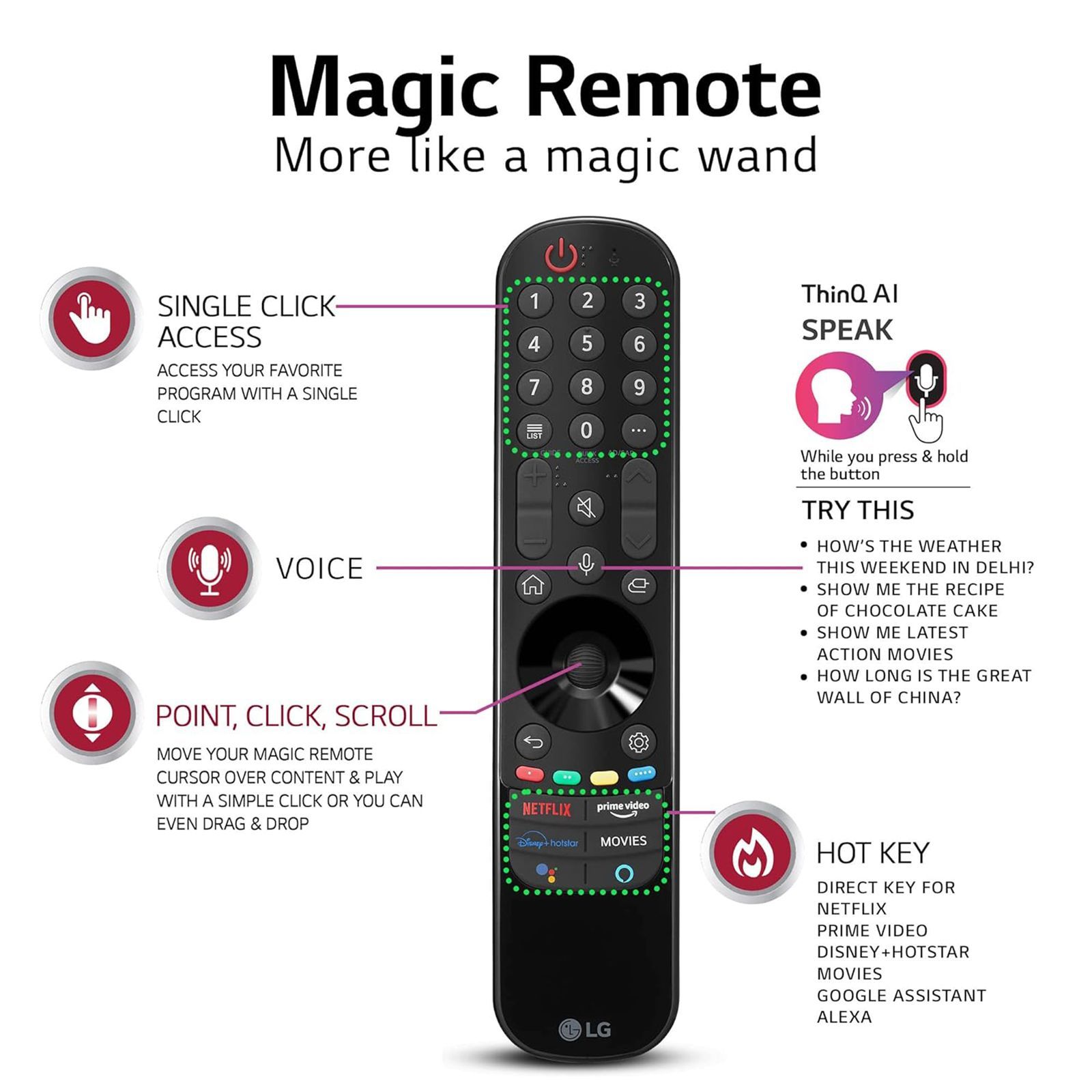 LG UQ80 140 cm (55 inch) 4K Ultra HD LED Smart WebOS TV with Voice Assistance (2022 model)_13