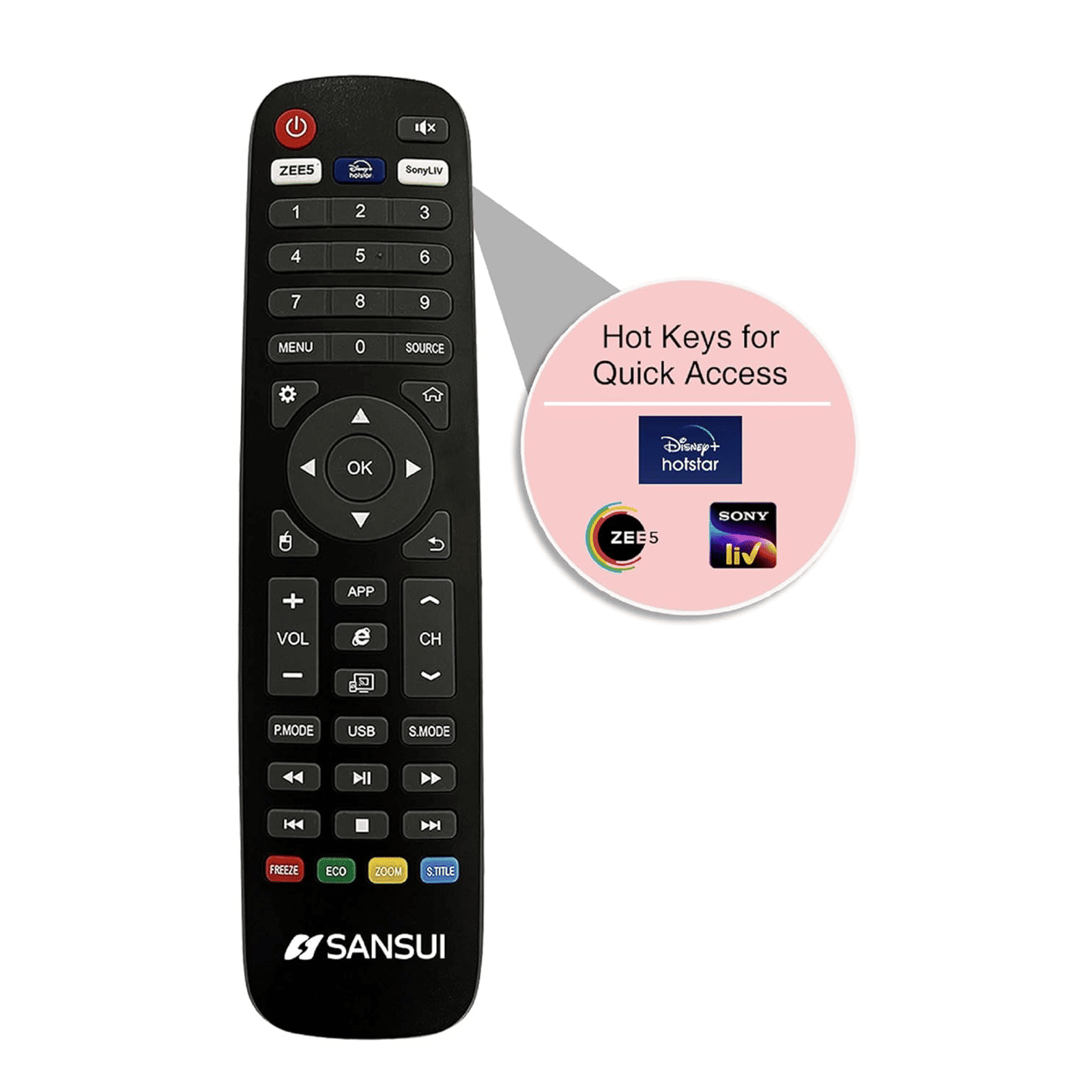 SANSUI 80 cm (32 inch) HD Ready Smart Android TV with 20W Speaker (2021 model) SANSUI 80 cm (32 inch) HD Ready Smart Android TV with 20W Speaker (2021 model)_7