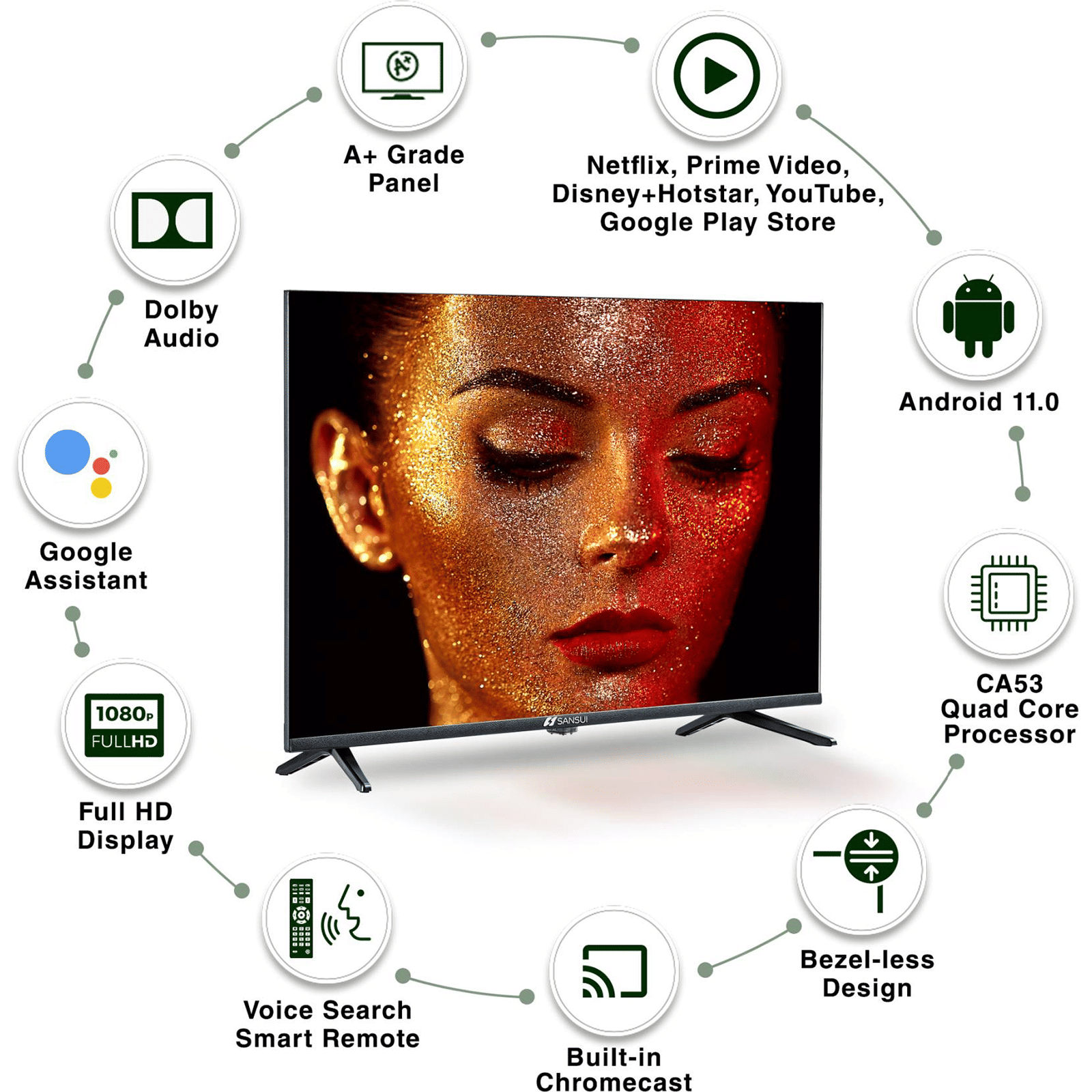 SANSUI 100 cm (40 inch) Full HD Smart Android TV with Dolby Audio (2021 model)_17