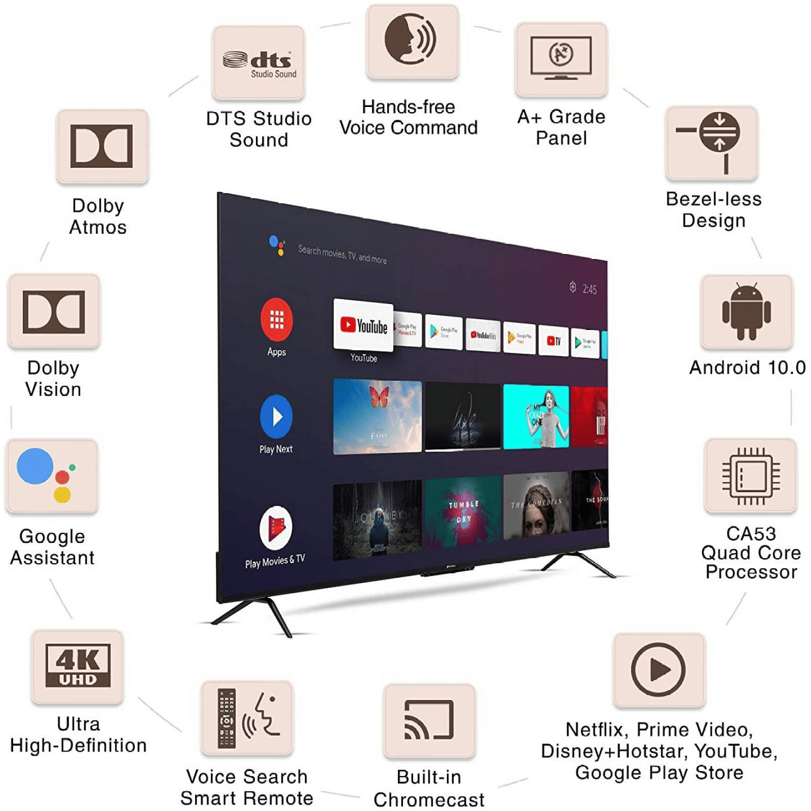 SANSUI 165 cm (65 inch) 4K Ultra HD LED Android TV with Dolby Atmos (2022 model) SANSUI 165 cm (65 inch) 4K Ultra HD LED Android TV with Dolby Atmos (2022 model)_10