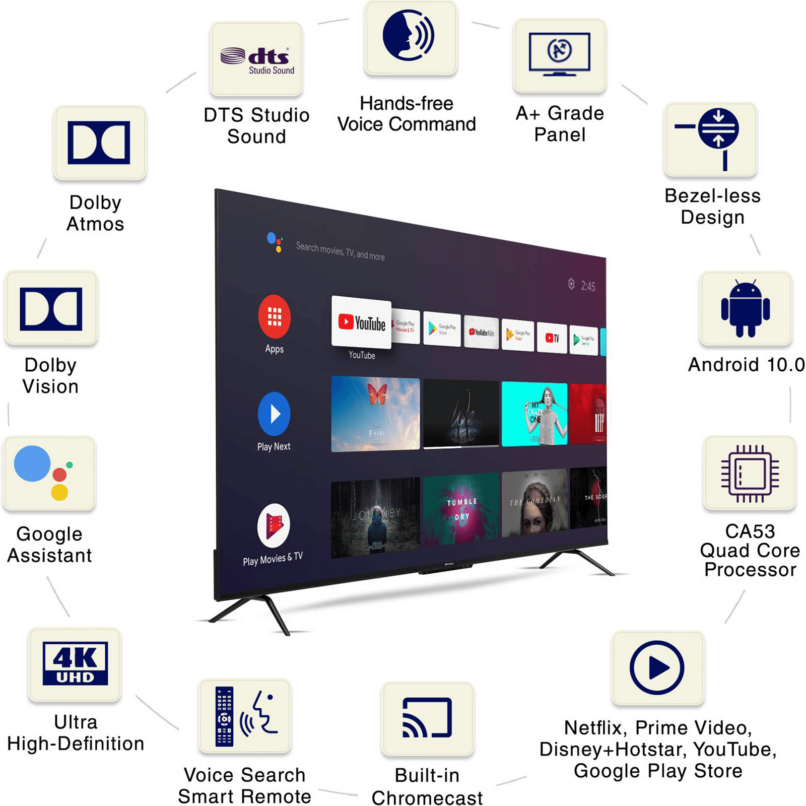 SANSUI 178 cm (70 inch) 4K Ultra HD LED Android TV with Dolby Vision & Dolby Atmos (2022 model) SANSUI 178 cm (70 inch) 4K Ultra HD LED Android TV with Dolby Vision & Dolby Atmos (2022 model)_12