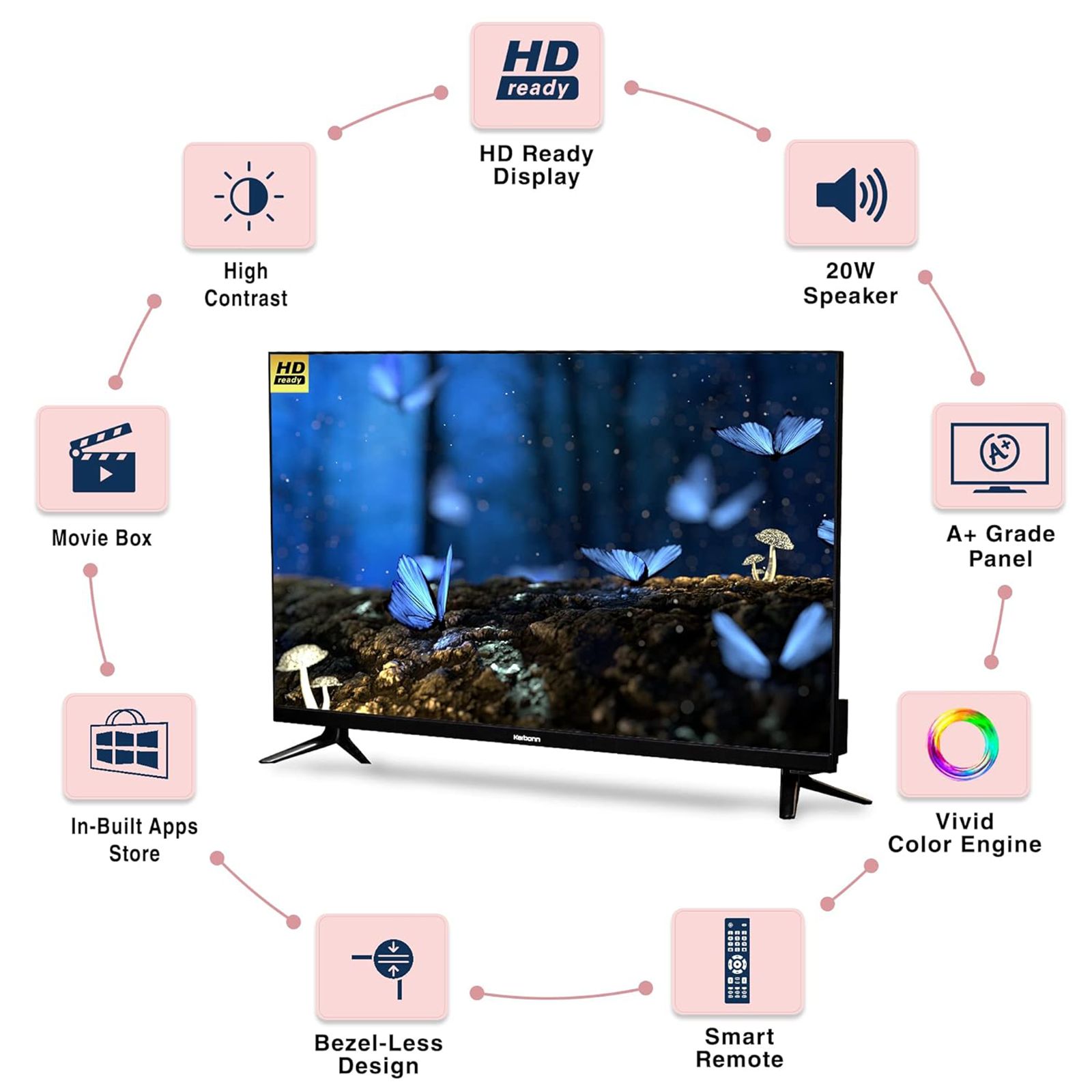 Karbonn 80 cm (32 inch) HD Ready Smart Android TV with 20W Speaker (2021 model)_11