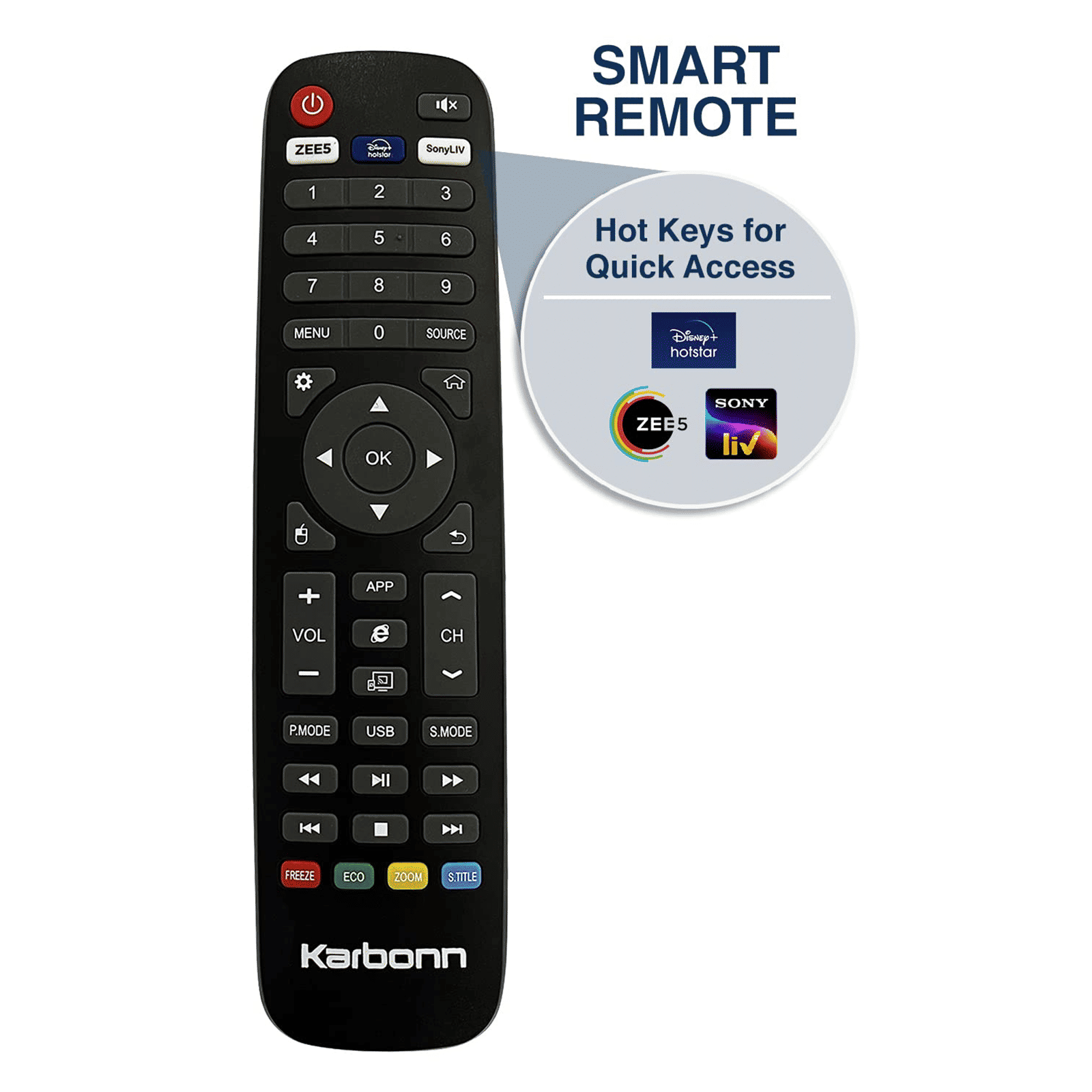 Karbonn 80 cm (32 inch) HD Ready Smart Android TV with 20W Speaker (2021 model)_6