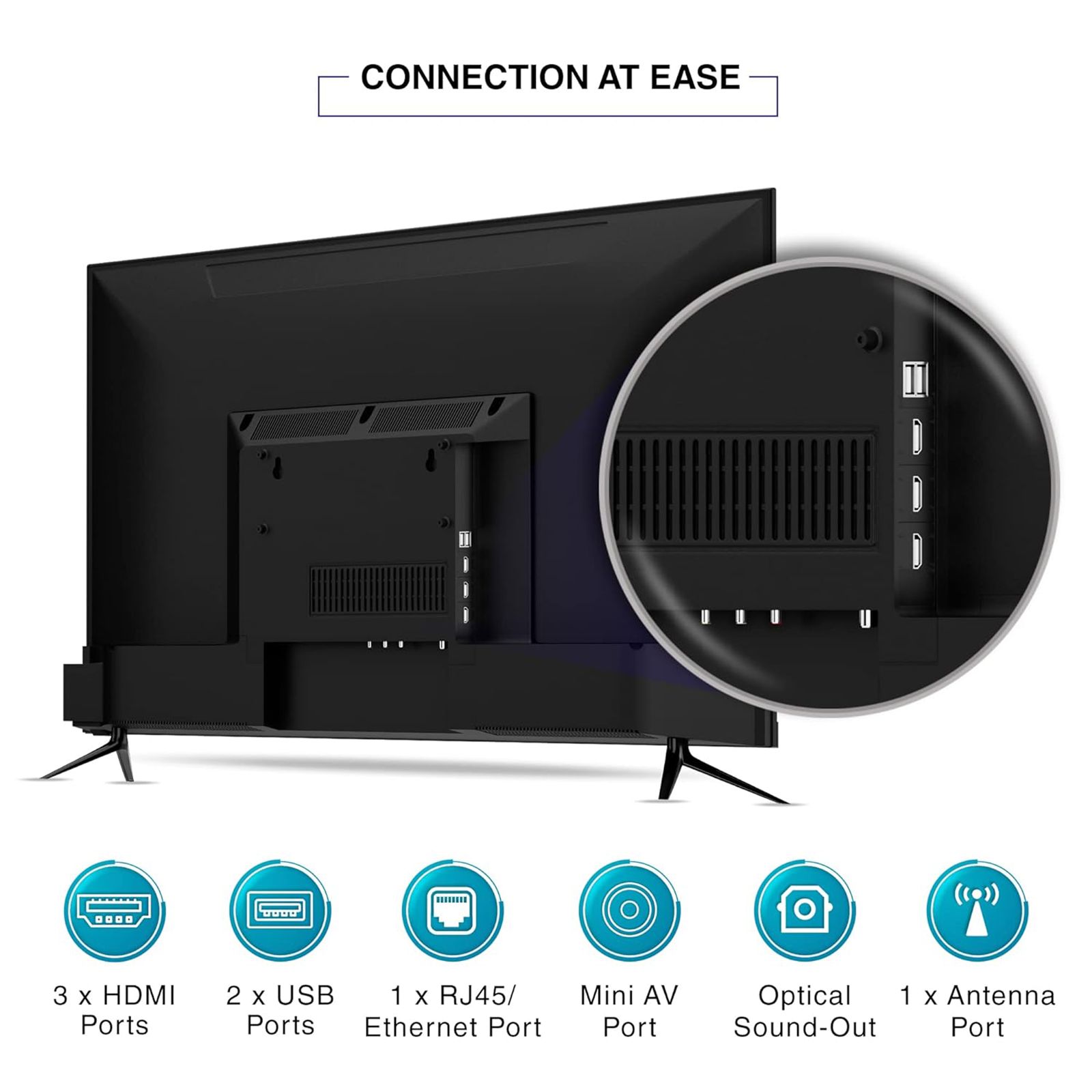 SANSUI 80 cm (32 inch) HD Ready LED Smart Google TV with Dolby Audio (2023 model)_9