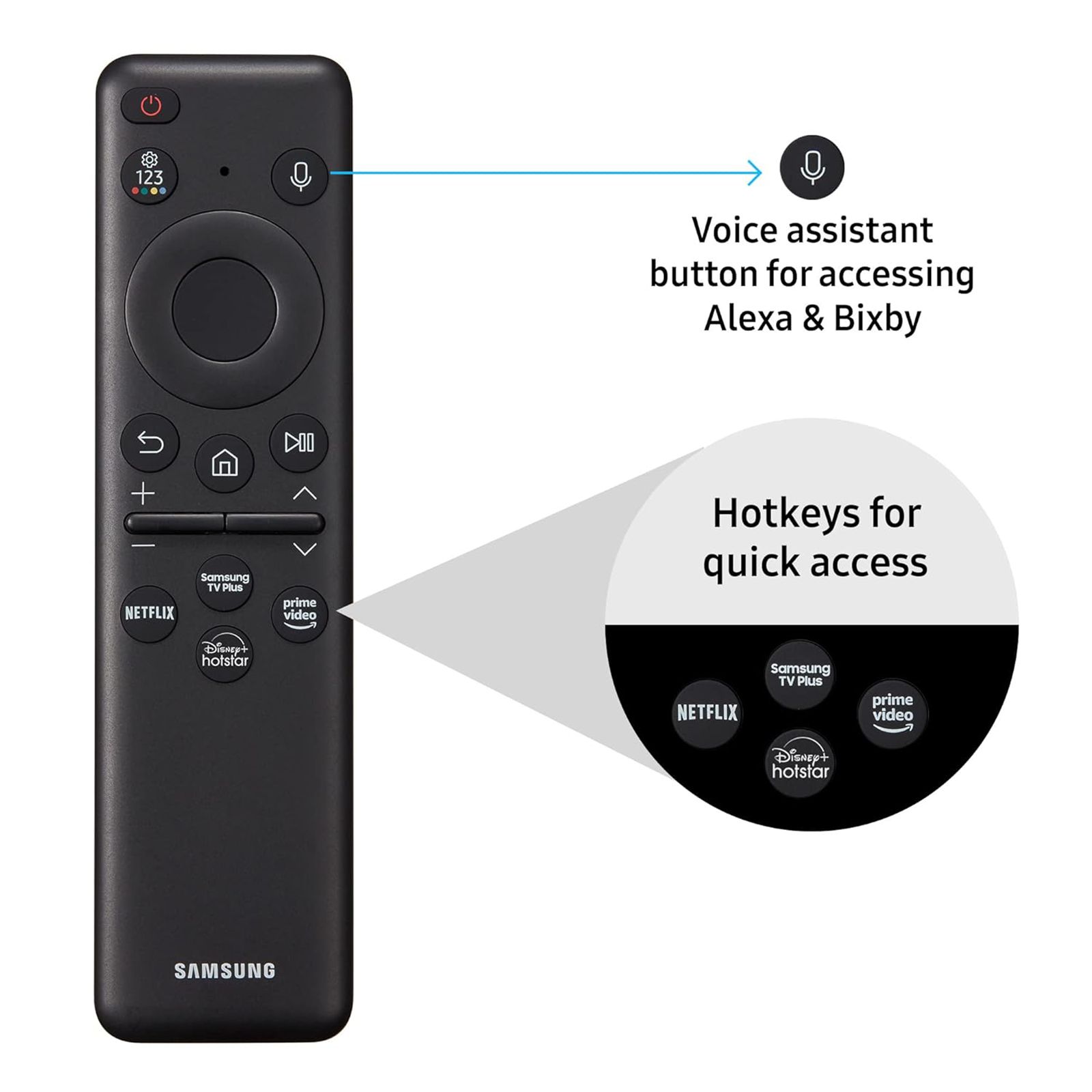 SAMSUNG 7 Series 165 cm (65 inch) QLED 4K Ultra HD Tizen TV with Bezel-less Display SAMSUNG 7 Series 165 cm (65 inch) QLED 4K Ultra HD Tizen TV with Bezel-less Display_6
