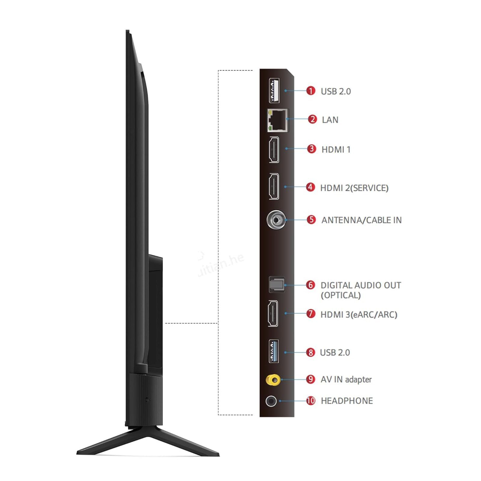TCL 75P635 Pro 190 cm (75 inch) 4K Ultra HD LED Google TV with Bezel Less Display (2023 model)_9