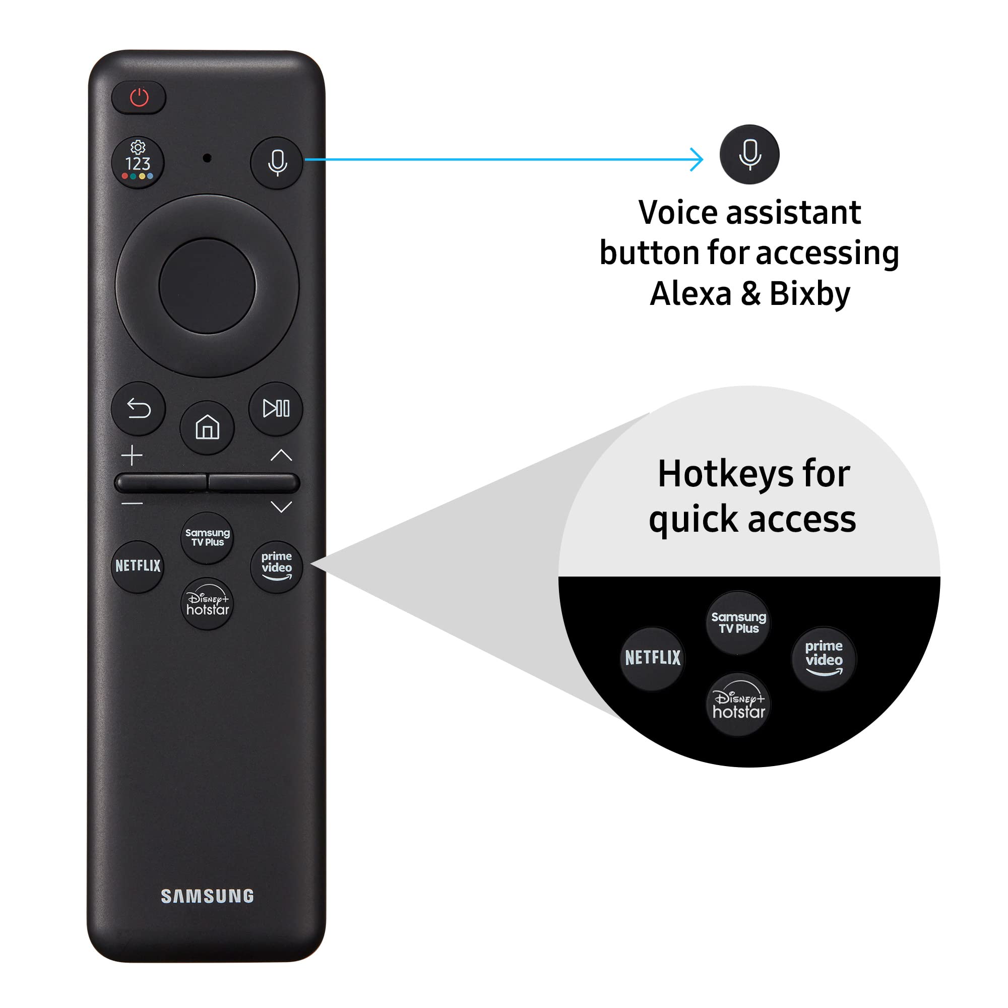 SAMSUNG 9 Series 165 cm (65 inch) Ultra HD 4K Tizen TV with Neural Quantum Processor 4K, 4 Bazel Less, Ultra Slim_11