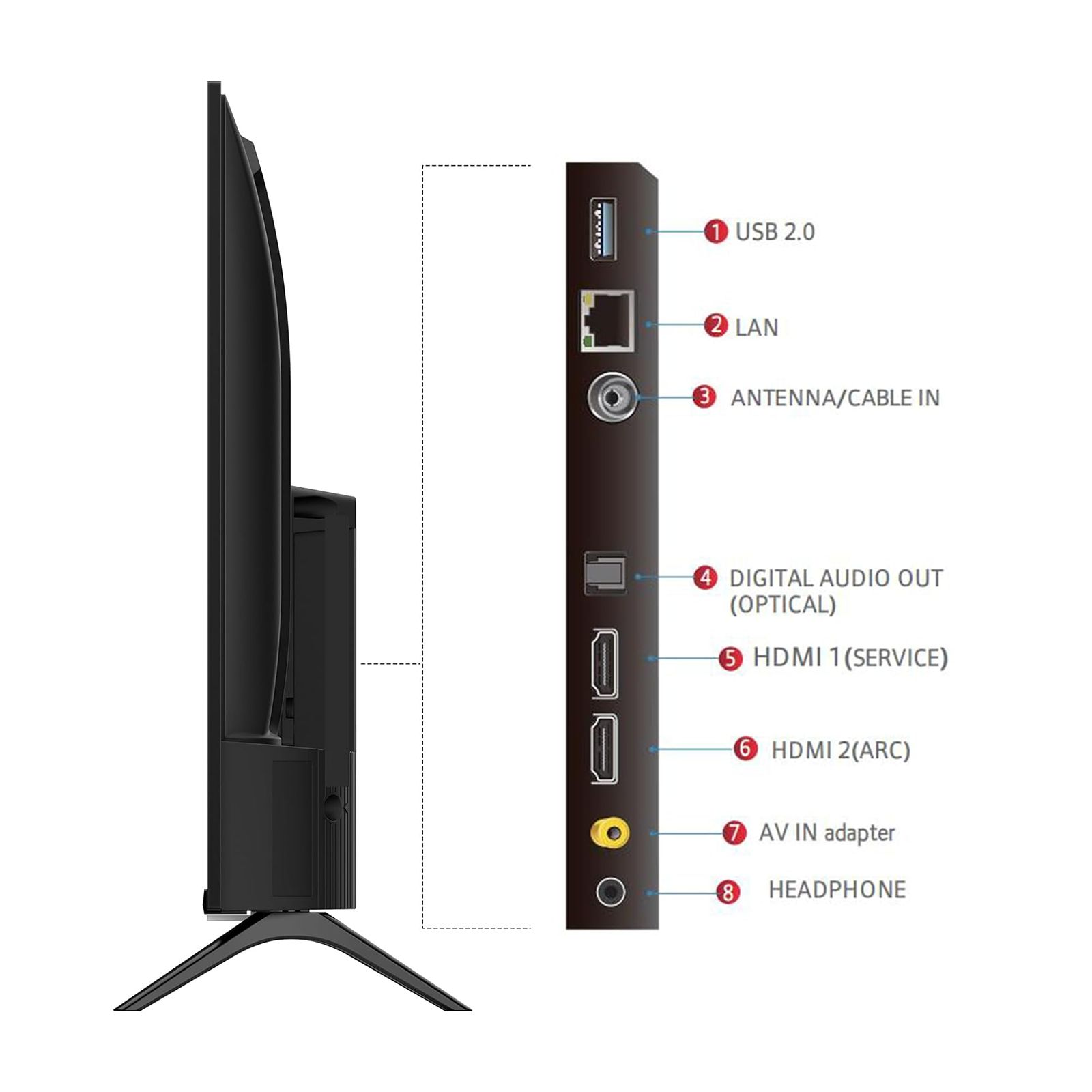 TCL S5403AF 80 cm (32 inch) Full HD LED Smart Android TV with Dolby Audio TCL S5403AF 80 cm (32 inch) Full HD LED Smart Android TV with Dolby Audio_12