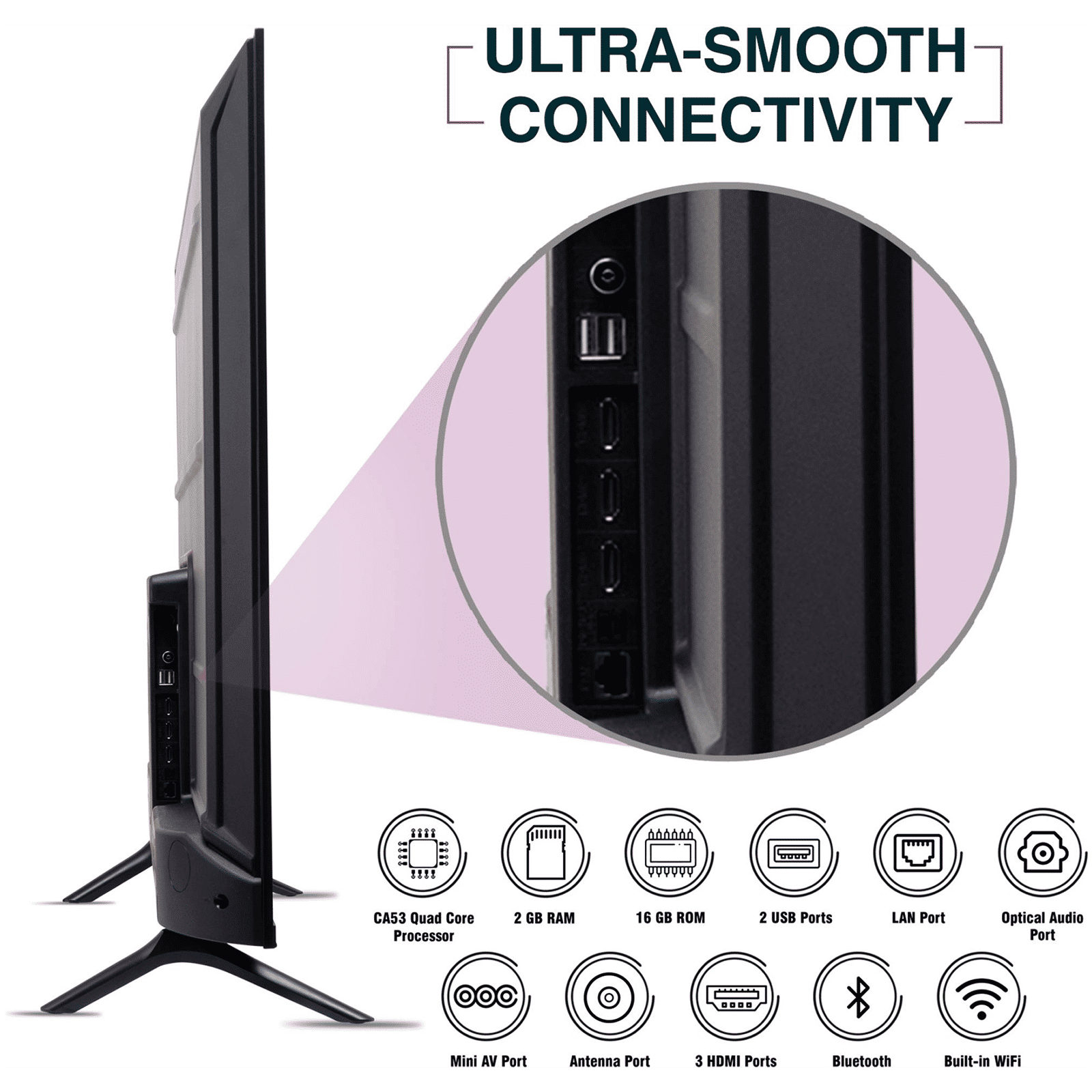 Sansui 127cm (50 inch) 4K Ultra HD LED Google TV with Quad Core  Processor_9