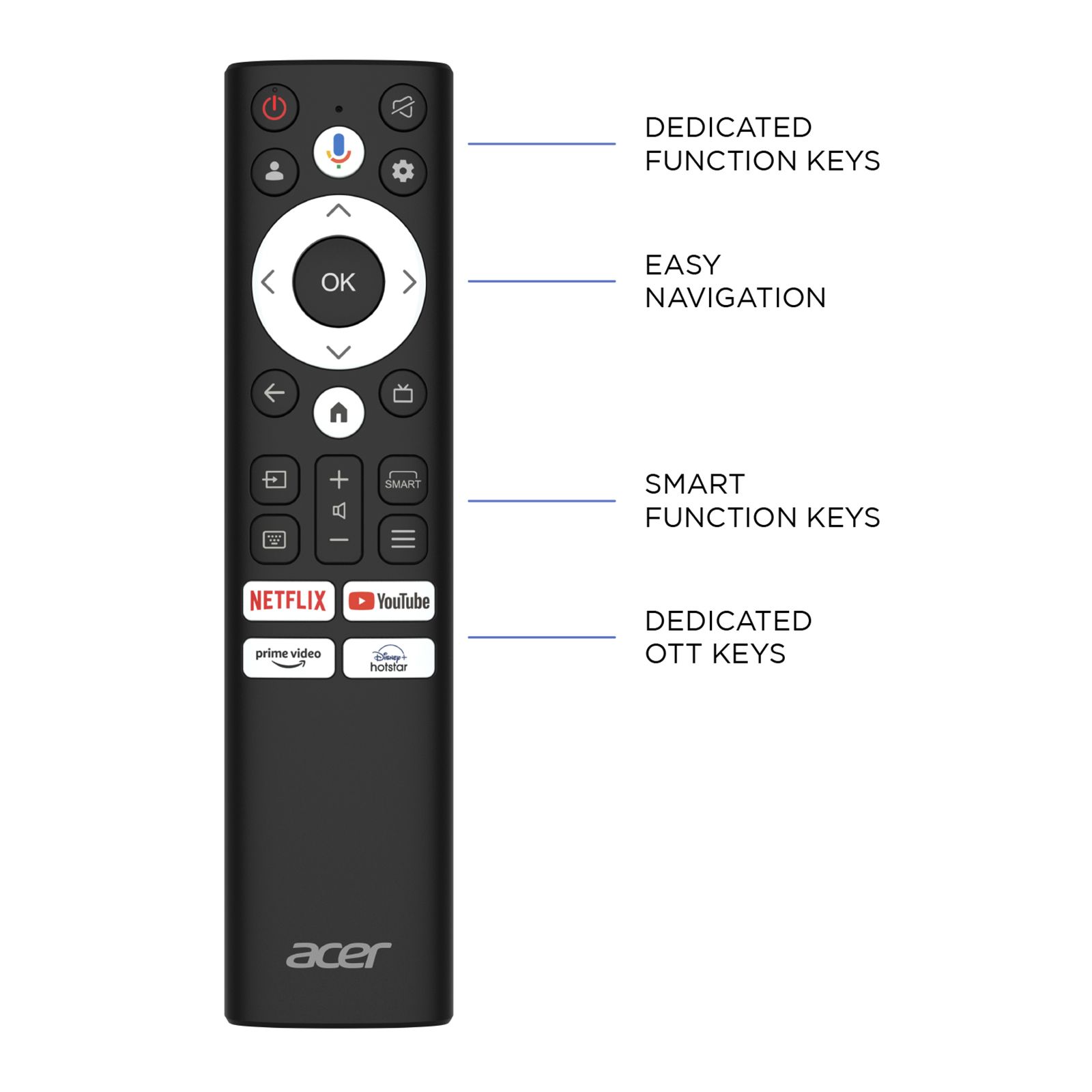 acer V Series 109 cm (43 inch) QLED 4K Ultra HD Google TV with Dolby Vision and Dolby Atmos (2023 model)_7