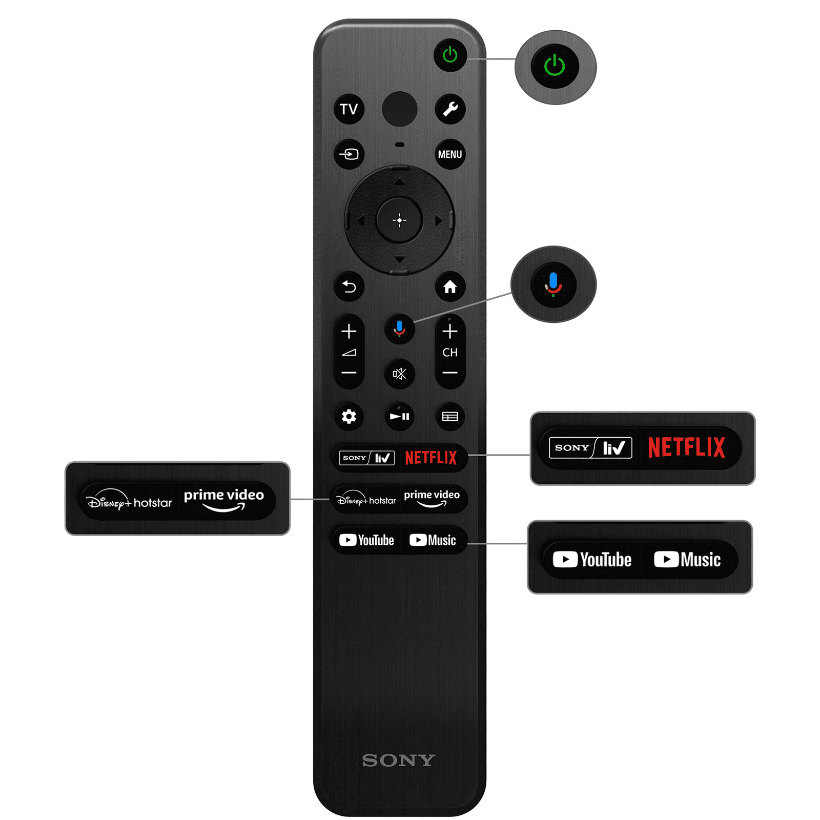 SONY X64L 127 cm (50 inch) 4K Ultra HD LED Google TV with Dolby Audio (2023 model)_6