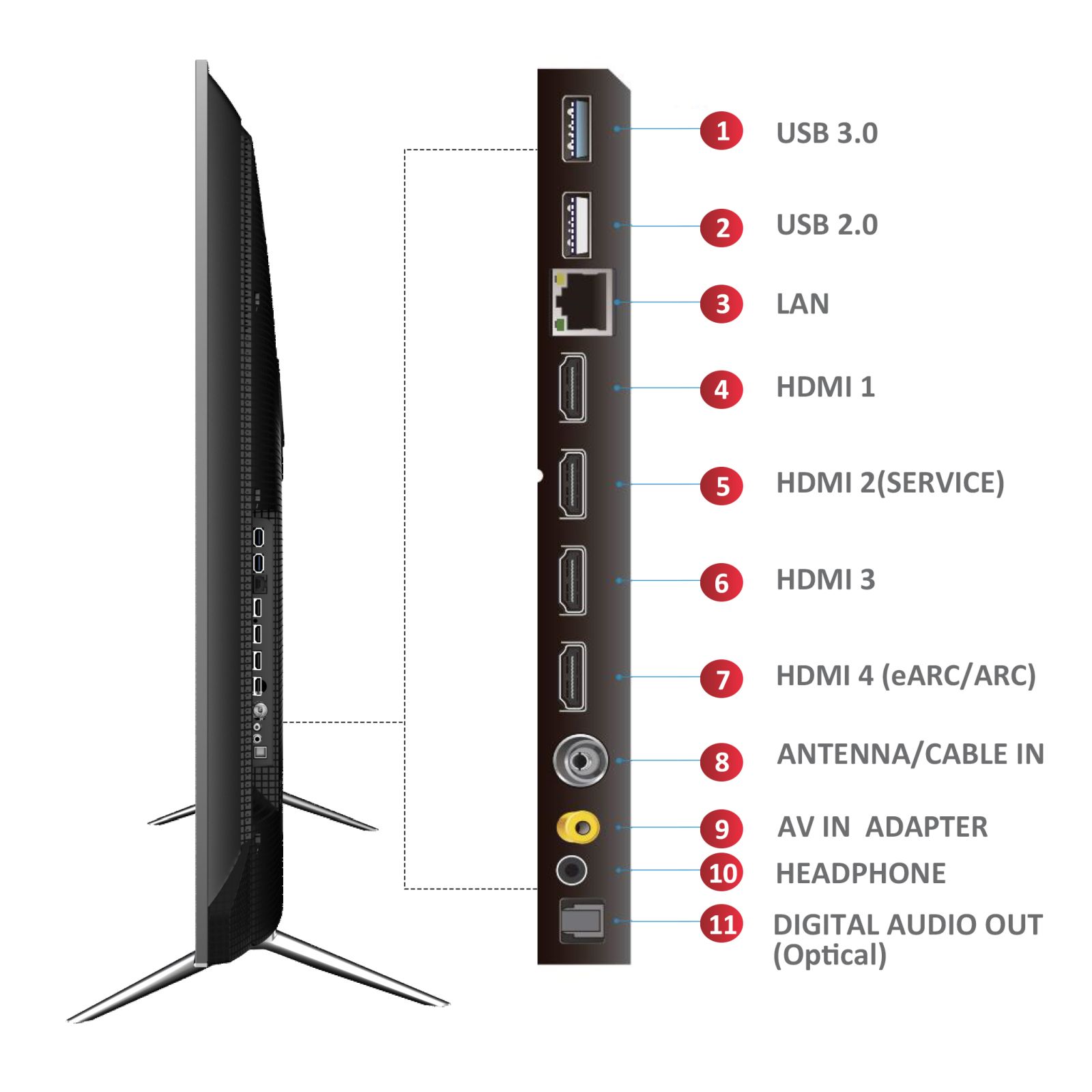 TCL C755 190 cm (75 inch) 2 Star QD Mini LED 4K Ultra HD Smart Google TV with Dolby Vision and Dolby Atmos (2023 model) TCL C755 190 cm (75 inch) 2 Star QD Mini LED 4K Ultra HD Smart Google TV with Dolby Vision and Dolby Atmos (2023 model)_9