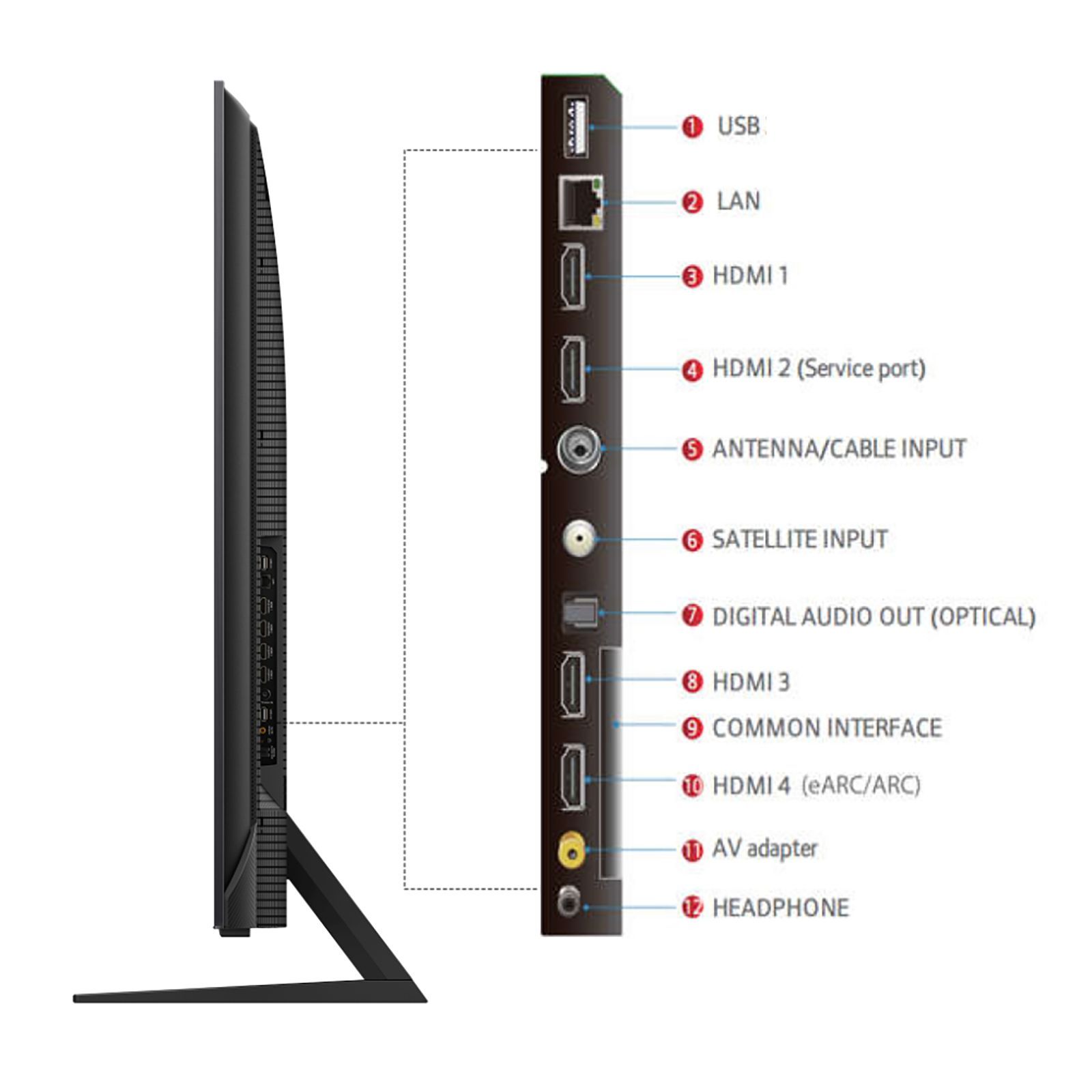 TCL C755 215 cm (85 inch) 2 Star QD Mini LED 4K Ultra HD Smart Google TV with Dolby Vision and Dolby Atmos (2023 model)_17