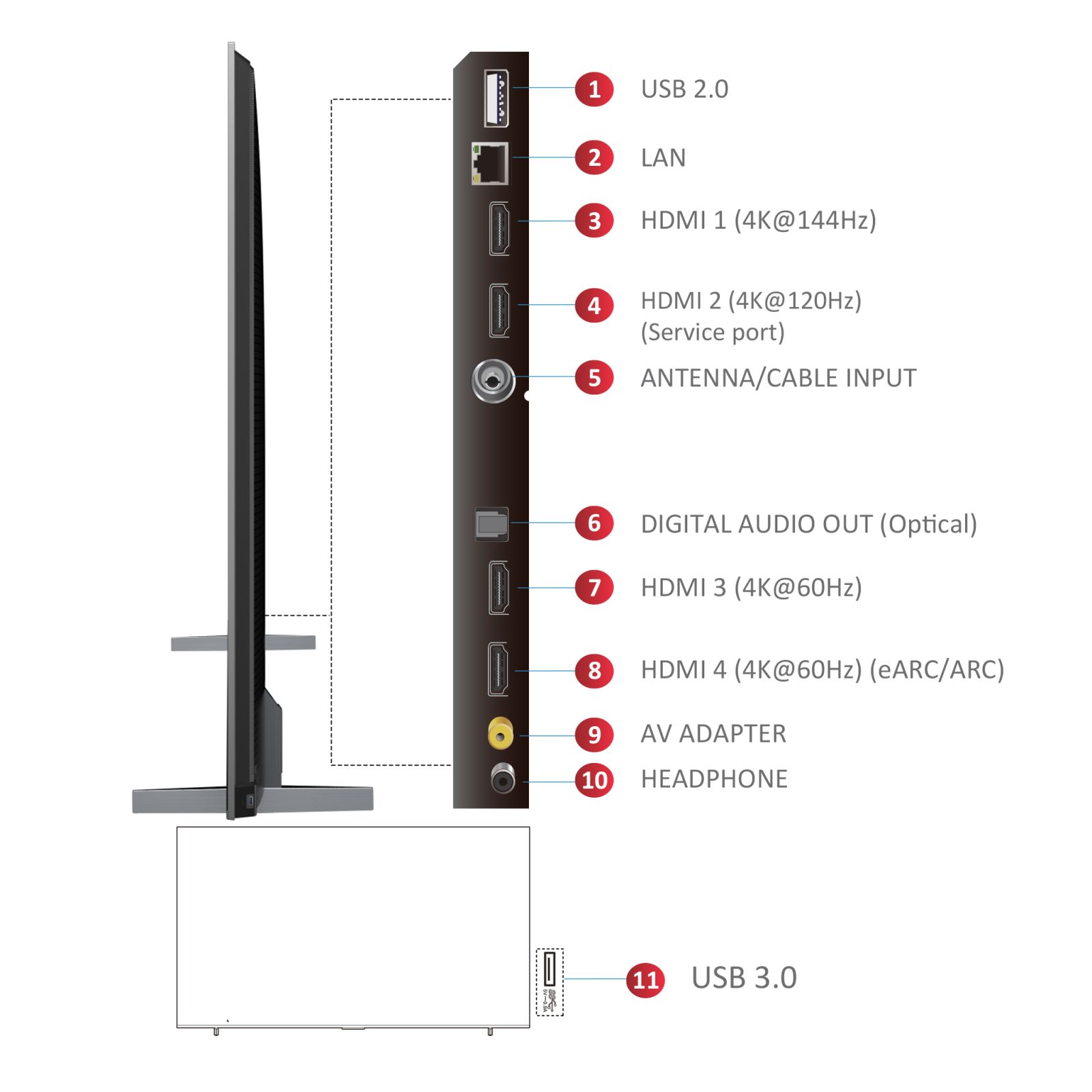 TCL C755 247 cm (98 inch) QD Mini LED 4K Ultra HD Smart Google TV with Dolby Vision and Dolby Atmos (2023 model) TCL C755 247 cm (98 inch) QD Mini LED 4K Ultra HD Smart Google TV with Dolby Vision and Dolby Atmos (2023 model)_9