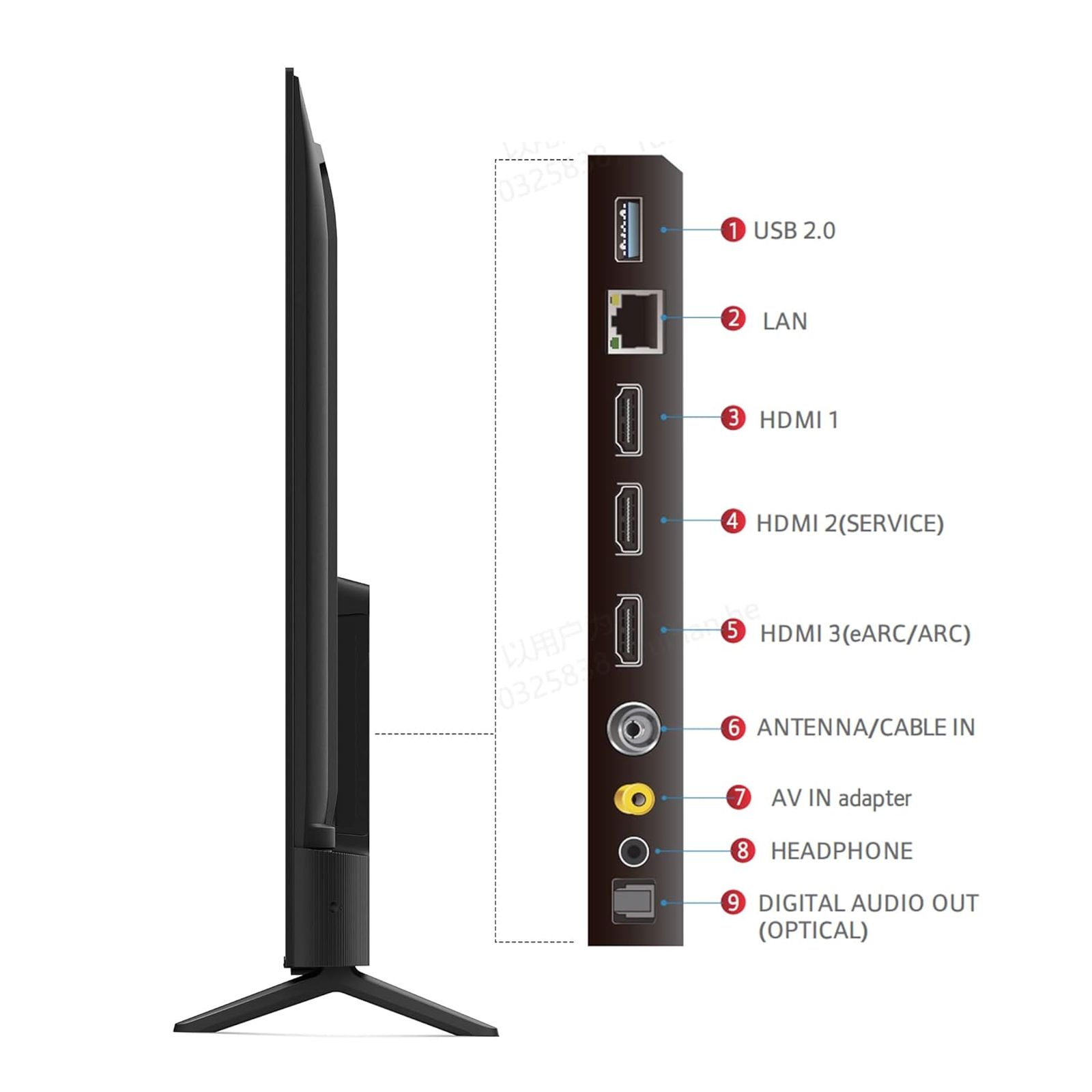 iFFALCON U62 140 cm (55 inch) LED 4K Ultra HD Smart Google TV with Built-in Google Assistant (2022 model)_19