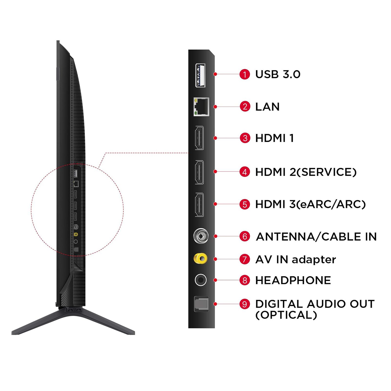 TCL C655 127 cm (50 inch) QLED 4K Ultra HD Google TV with Dolby Vision (2024 model) TCL C655 127 cm (50 inch) QLED 4K Ultra HD Google TV with Dolby Vision (2024 model)_7
