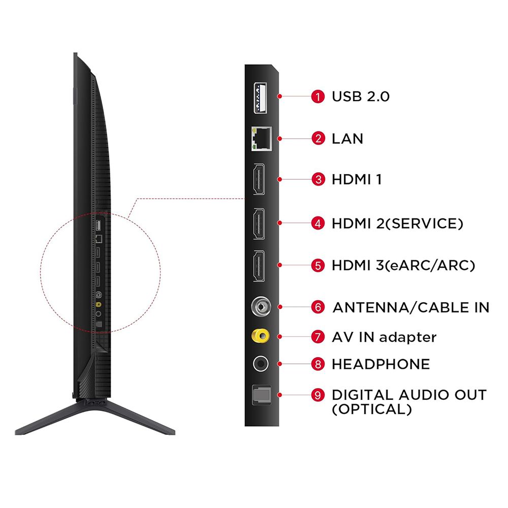 TCL P655 140 cm (55 inch) 4K Ultra HD Smart LED Smart Google TV with Dolby Audio (2024 model)_17