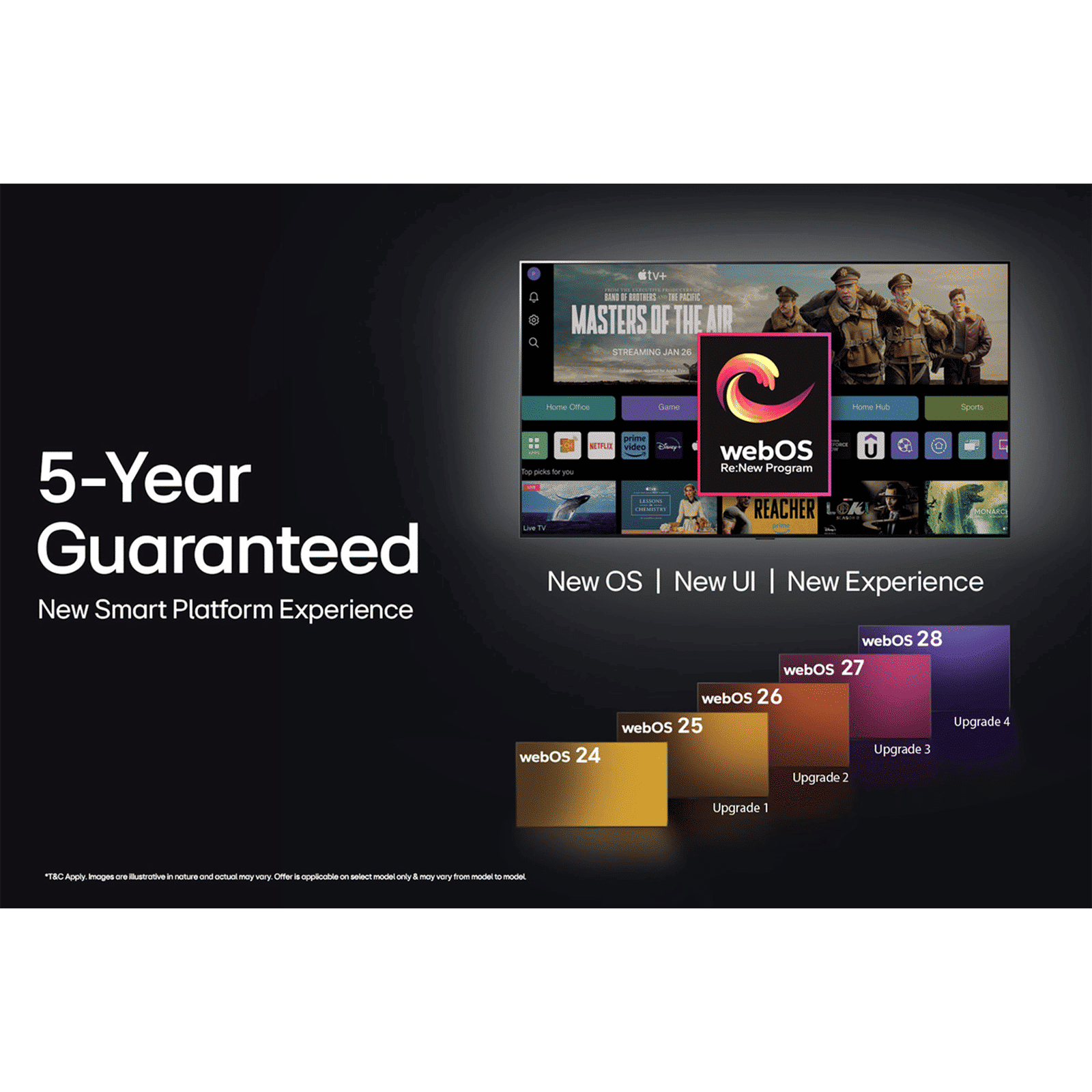 LG QNED90 165 cm (65 inch) 1 Star QNED MiniLED 4K Ultra HD Smart WebOS TV with Dolby Vision & Dolby Atmos (2025 model)_4