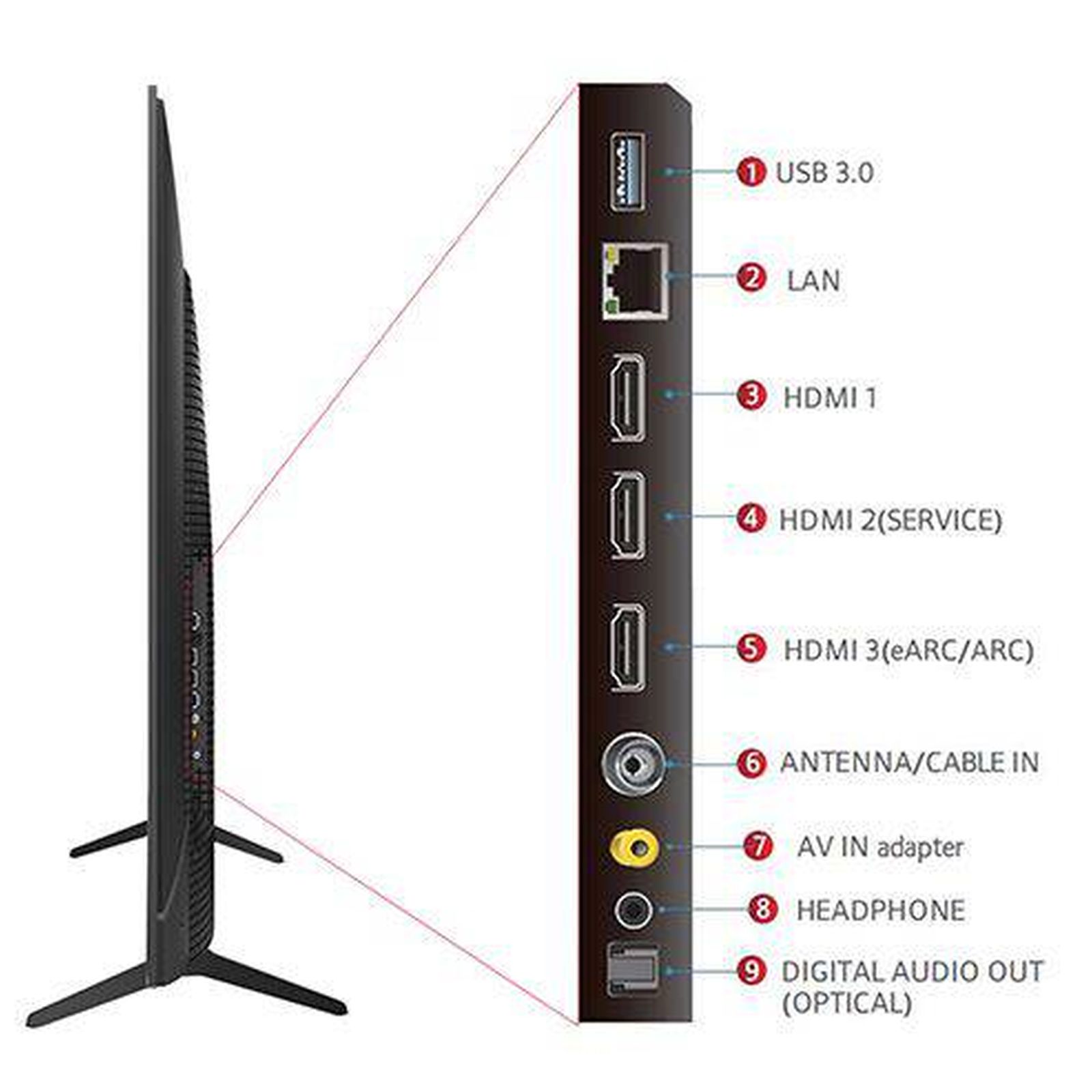TCL P71B Pro 140 cm (55 inch) QLED 4K Ultra HD Google TV with AiPQ Processor_4