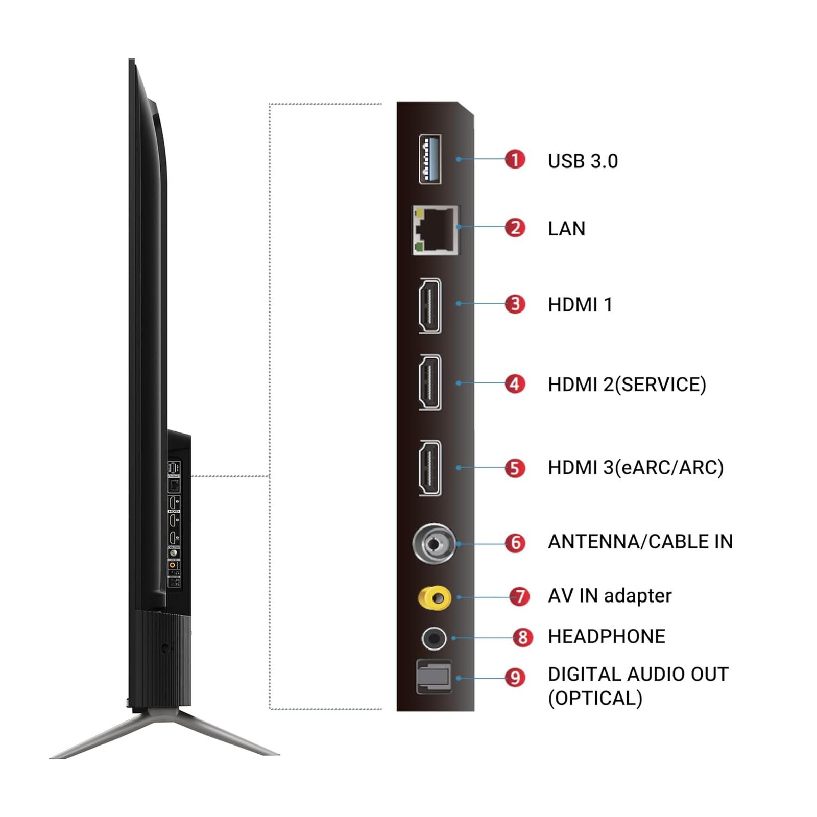 iFFalcon Q73 127 cm (50 inch) 2 Star QLED 4K Ultra HD Google TV with High Brightness_5
