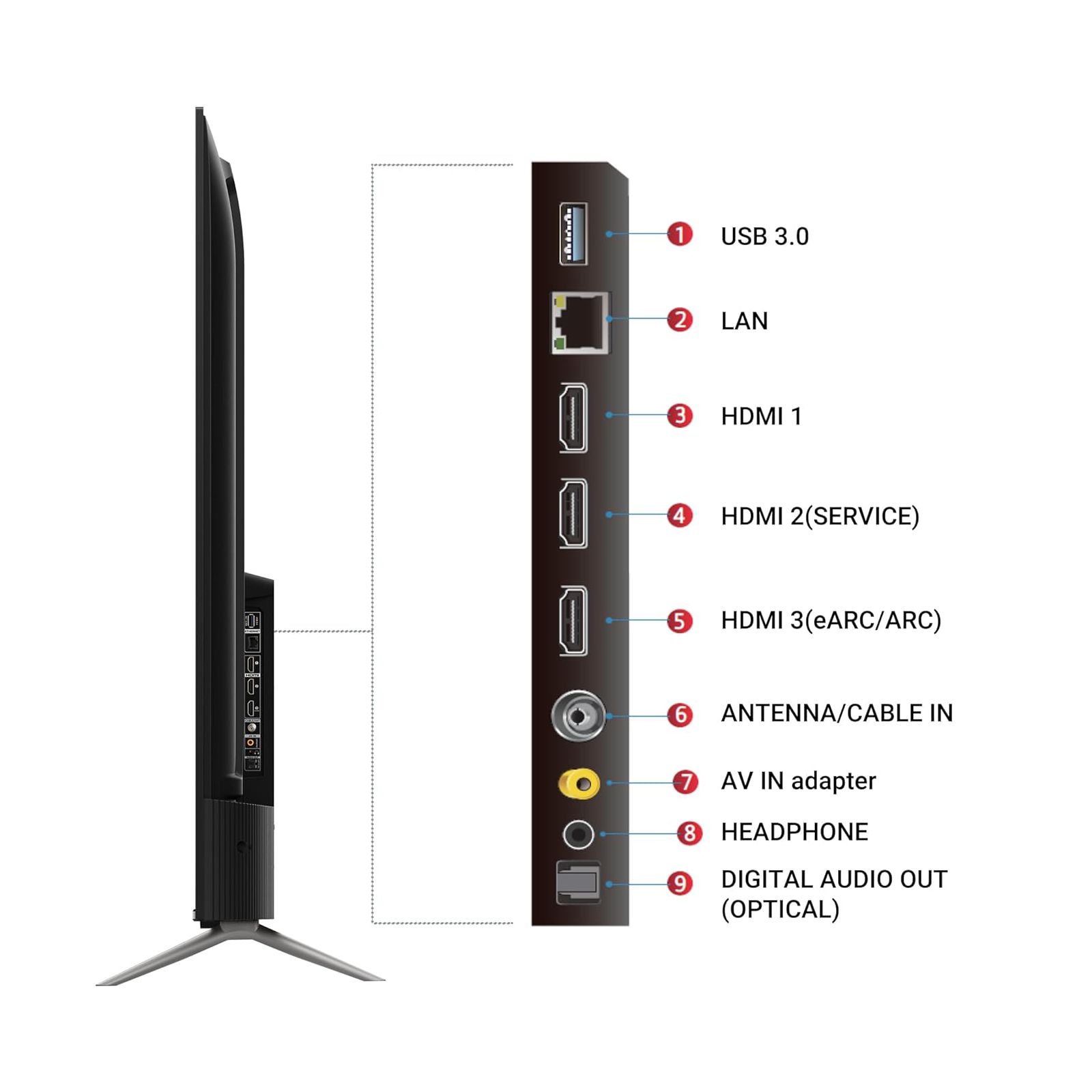 iFFALCON Q73 165 cm (65 inch) 2 Star QLED 4K Ultra HD Google TV with Dolby Audio (2023 model) iFFALCON Q73 165 cm (65 inch) 2 Star QLED 4K Ultra HD Google TV with Dolby Audio (2023 model)_4