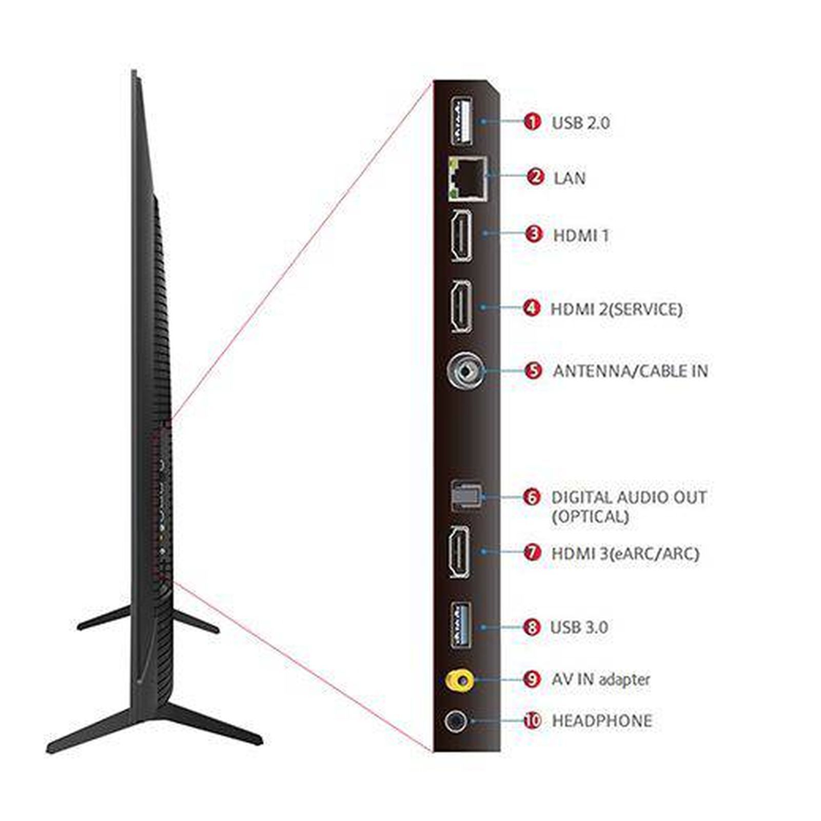 TCL P71B Pro 190 cm (75 inch) QLED 4K Ultra HD Smart Google TV with Dolby Vision and Dolby Atmos (2024 model)_9