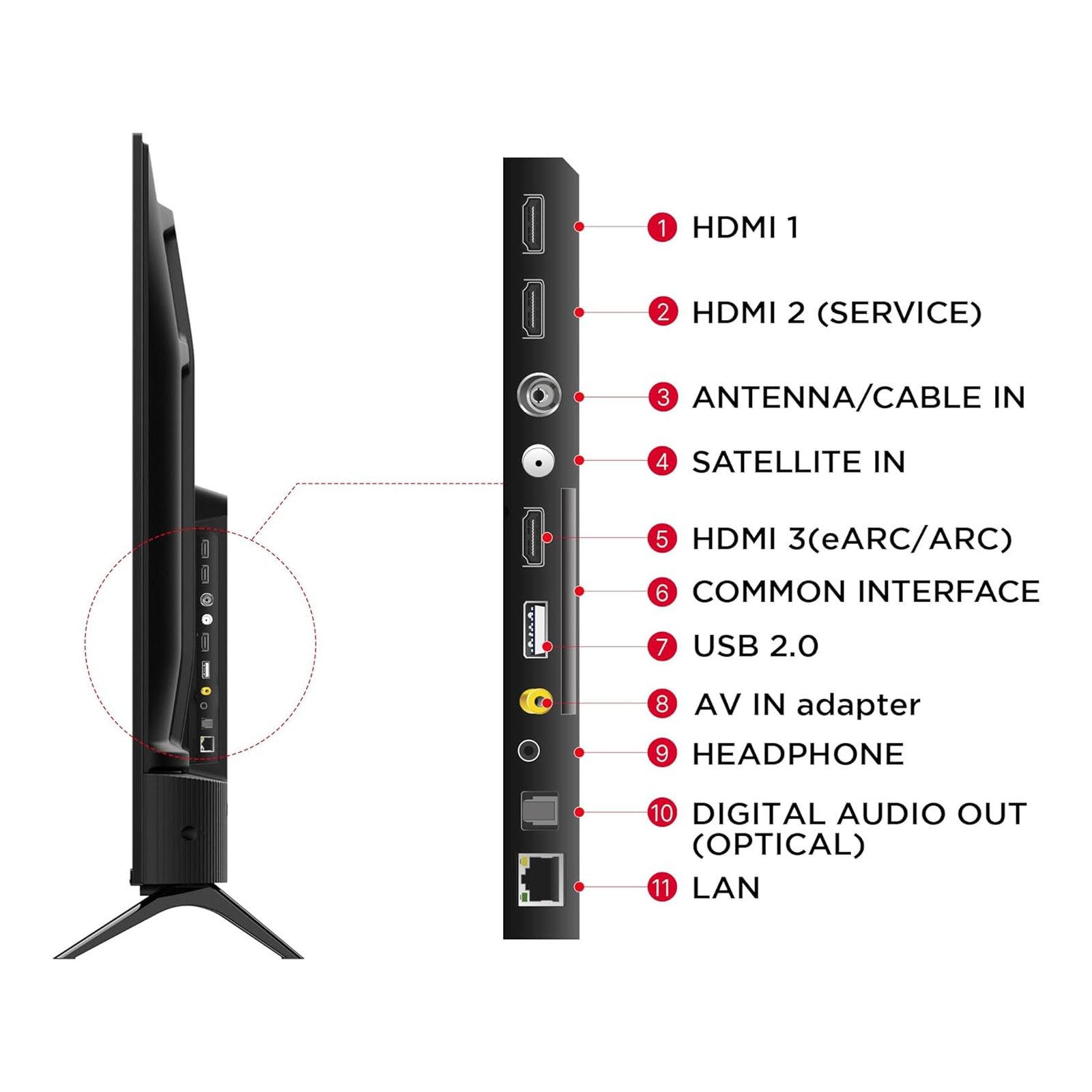 TCL V6B 109 cm (43 inch) 4K Ultra HD LED Google TV with Dynamic Colour Enhancement_4