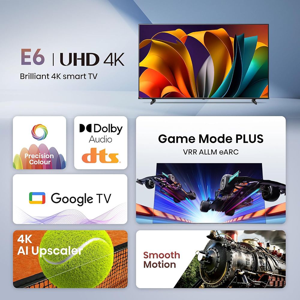 Hisense E6N 109 cm (43 inch) 4K Ultra HD LED Google TV with Dolby Digital (2024 model)_19