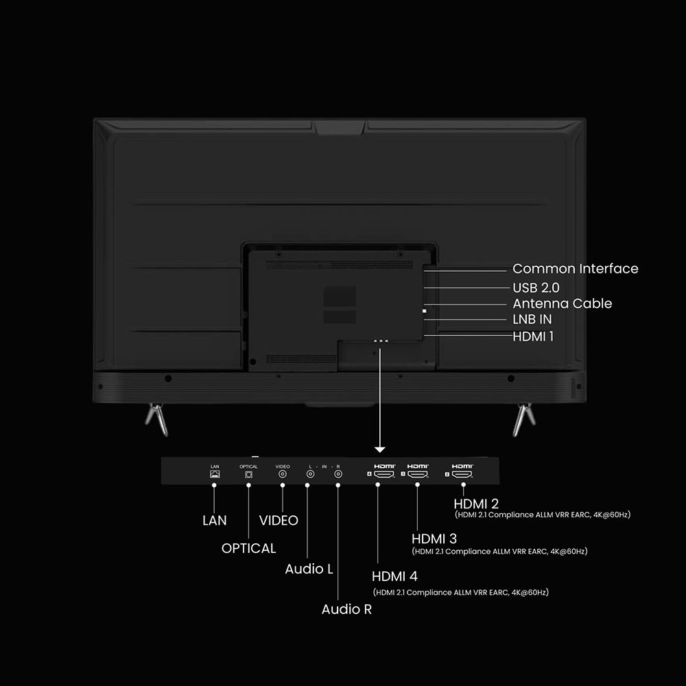 Haier P7 Series 190 cm (75 inch) LED 4K Ultra HD Smart Smart Google TV with Dolby Digital Decoder (2024 model) Haier P7 Series 190 cm (75 inch) LED 4K Ultra HD Smart Smart Google TV with Dolby Digital Decoder (2024 model)_13