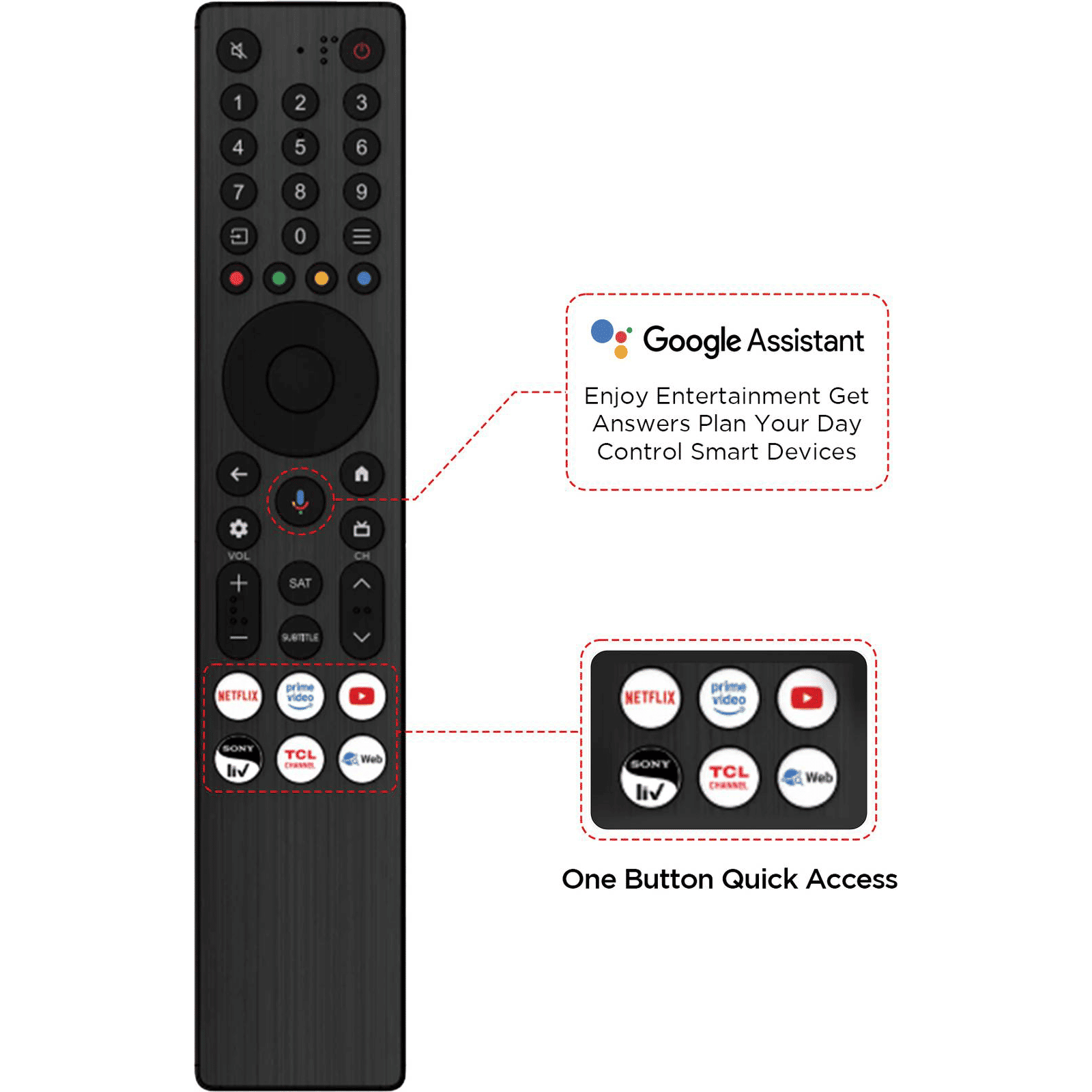 TCL V6C 140 cm (55 inch) 4K Ultra HD LED Smart Google TV with Google Voice Assistant (2025 model)_7