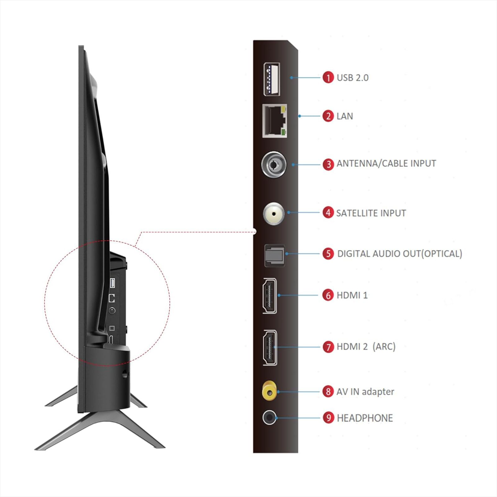 TCL V4C 80 cm (32 inch) QLED HD Ready Smart Google TV with Google Voice Assistant (2025 model)_6