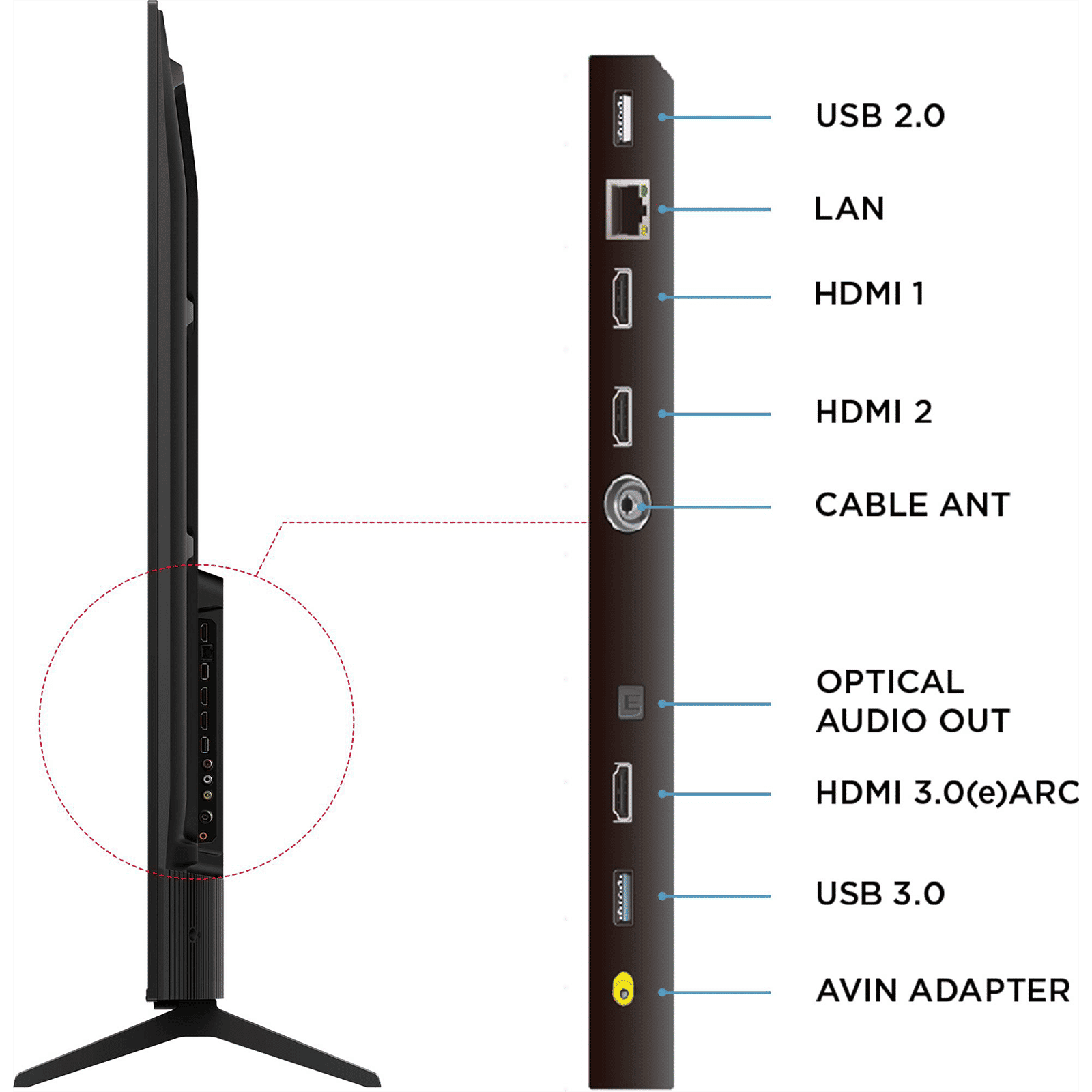 TCL V6C 190 cm (75 inch) 4K Ultra HD LED Smart Google TV with Google Voice Assistant (2025 model)_9