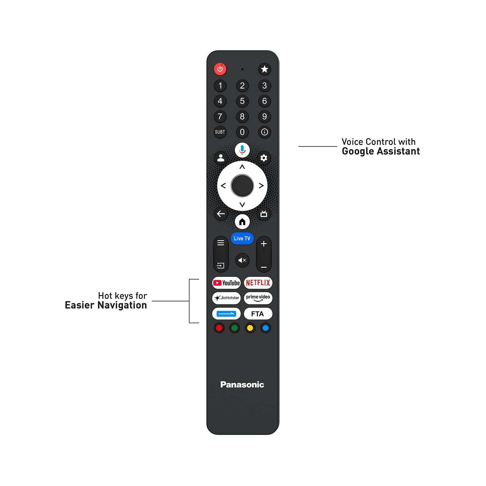 Panasonic 165 cm (65 inch) 4K Ultra HD LED Smart Google TV with Dolby Digital (2025 model) Panasonic 165 cm (65 inch) 4K Ultra HD LED Smart Google TV with Dolby Digital (2025 model)_9
