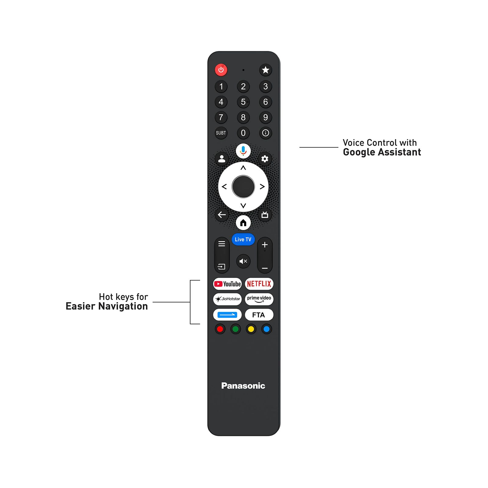 Panasonic 165 cm (65 inch) 4K Ultra HD LED Smart Google TV with Dolby Digital (2025 Model) Panasonic 165 cm (65 inch) 4K Ultra HD LED Smart Google TV with Dolby Digital (2025 Model)_10