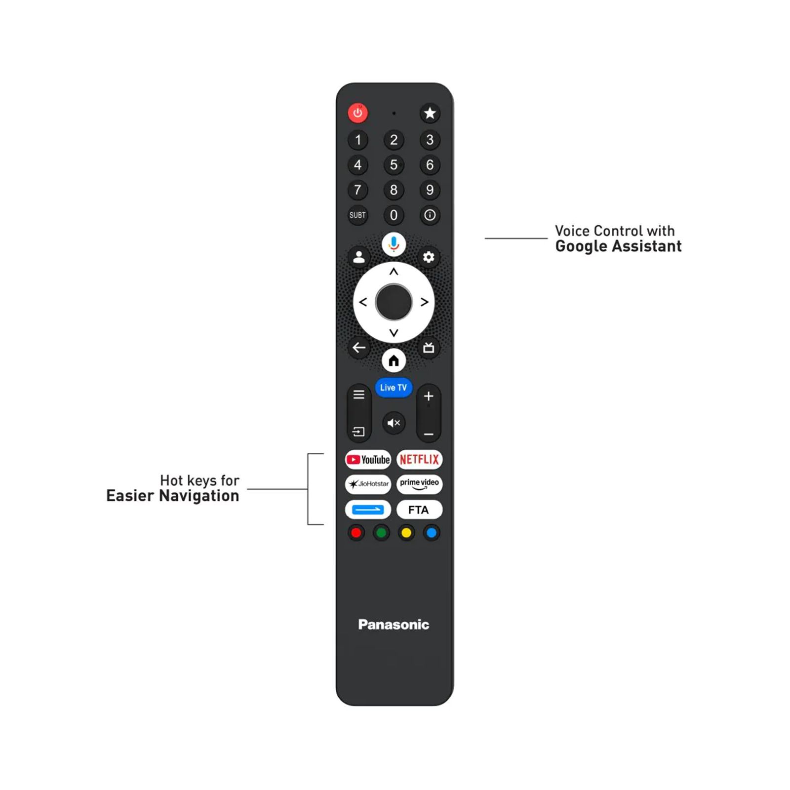 Panasonic 190 cm (75 inch) 4K Ultra HD LED Smart Google TV with Dolby Digital (2025 model) Panasonic 190 cm (75 inch) 4K Ultra HD LED Smart Google TV with Dolby Digital (2025 model)_9