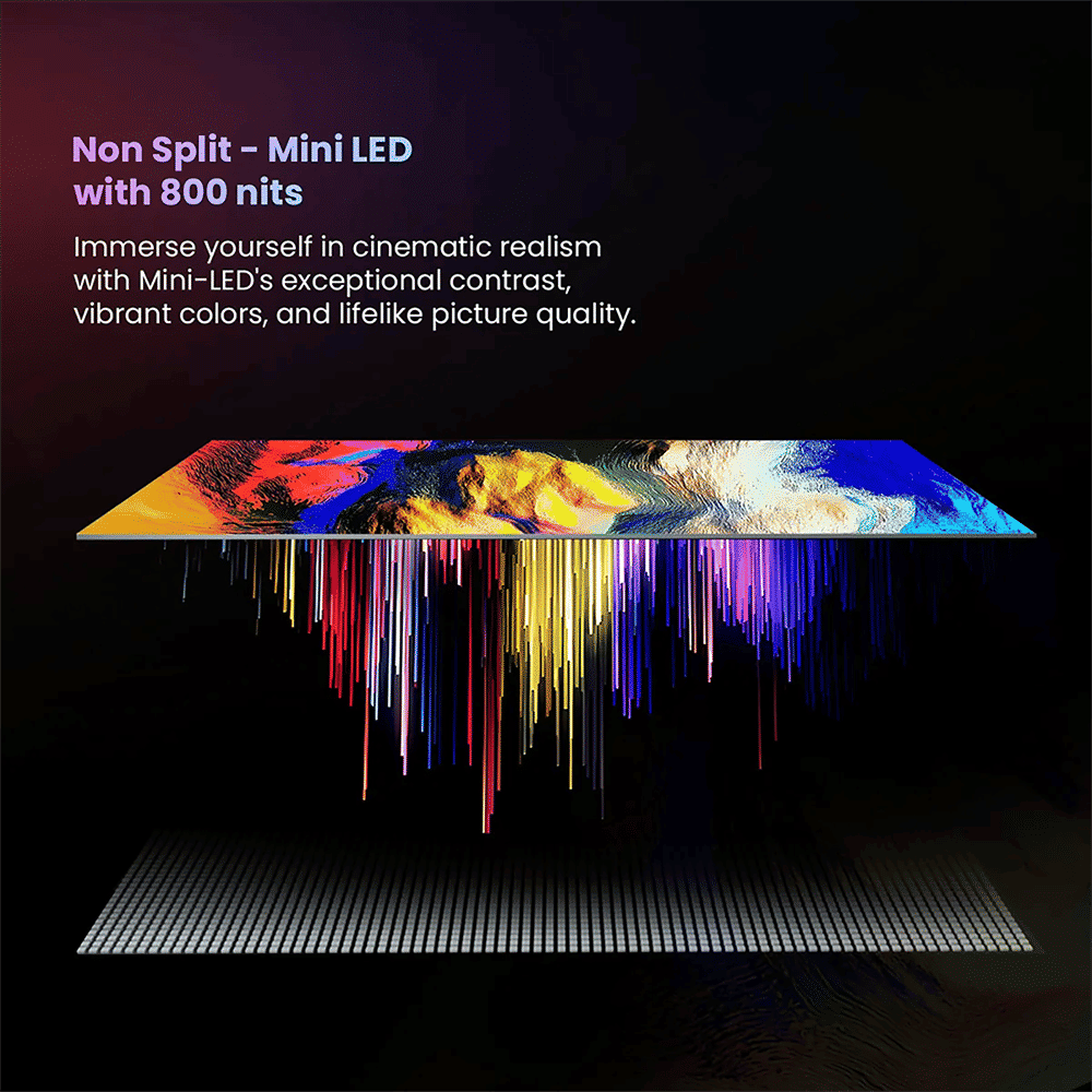 Haier M80F 190 cm (75 inch) 3 Star 4K Ultra HD Mini LED Smart Google TV with Google Assistant Supported (2025 model)_3