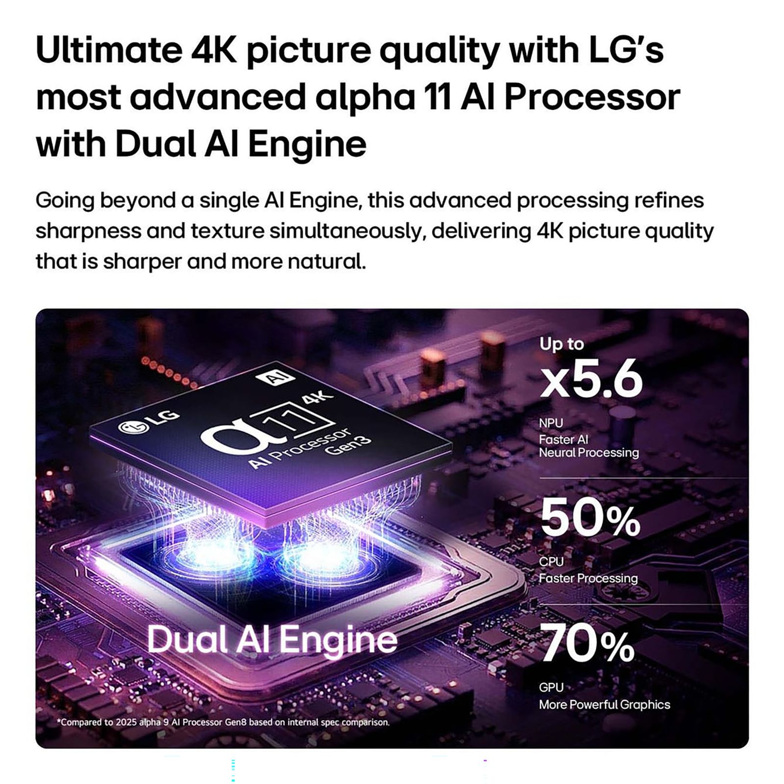 LG evo AI 210 cm (83 inch) 3 Star OLED 4K Ultra HD Smart webOS TV with Intelligent Voice Recognition (2026 model) LG evo AI 210 cm (83 inch) 3 Star OLED 4K Ultra HD Smart webOS TV with Intelligent Voice Recognition (2026 model)_9
