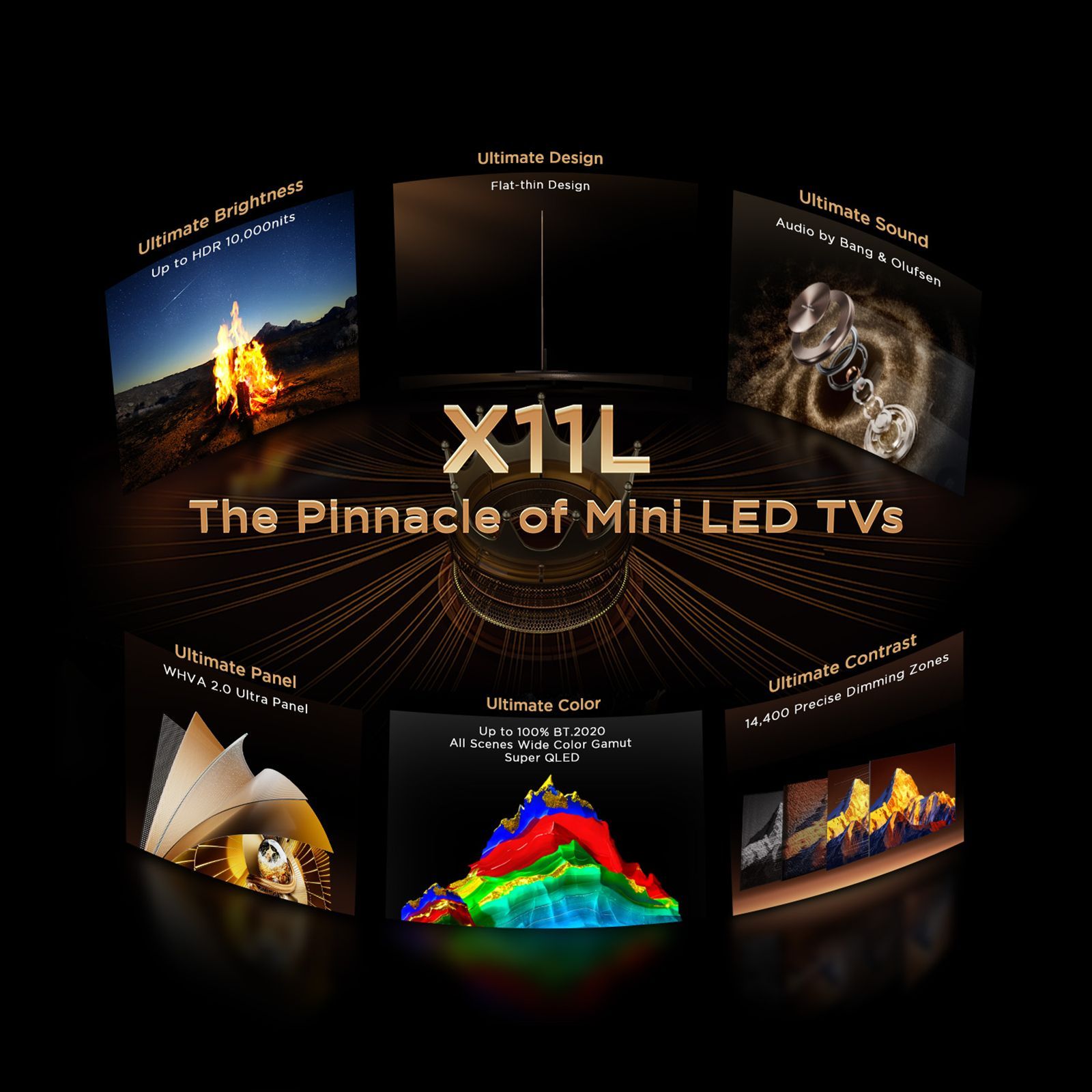 TCL X series 215.9 cm (85 inch) 1 Star SQD-Mini LED 4K Super Ultra HD Smart Google TV with Google Voice Assistant (2026 Model) TCL X series 215.9 cm (85 inch) 1 Star SQD-Mini LED 4K Super Ultra HD Smart Google TV with Google Voice Assistant (2026 Model)_8