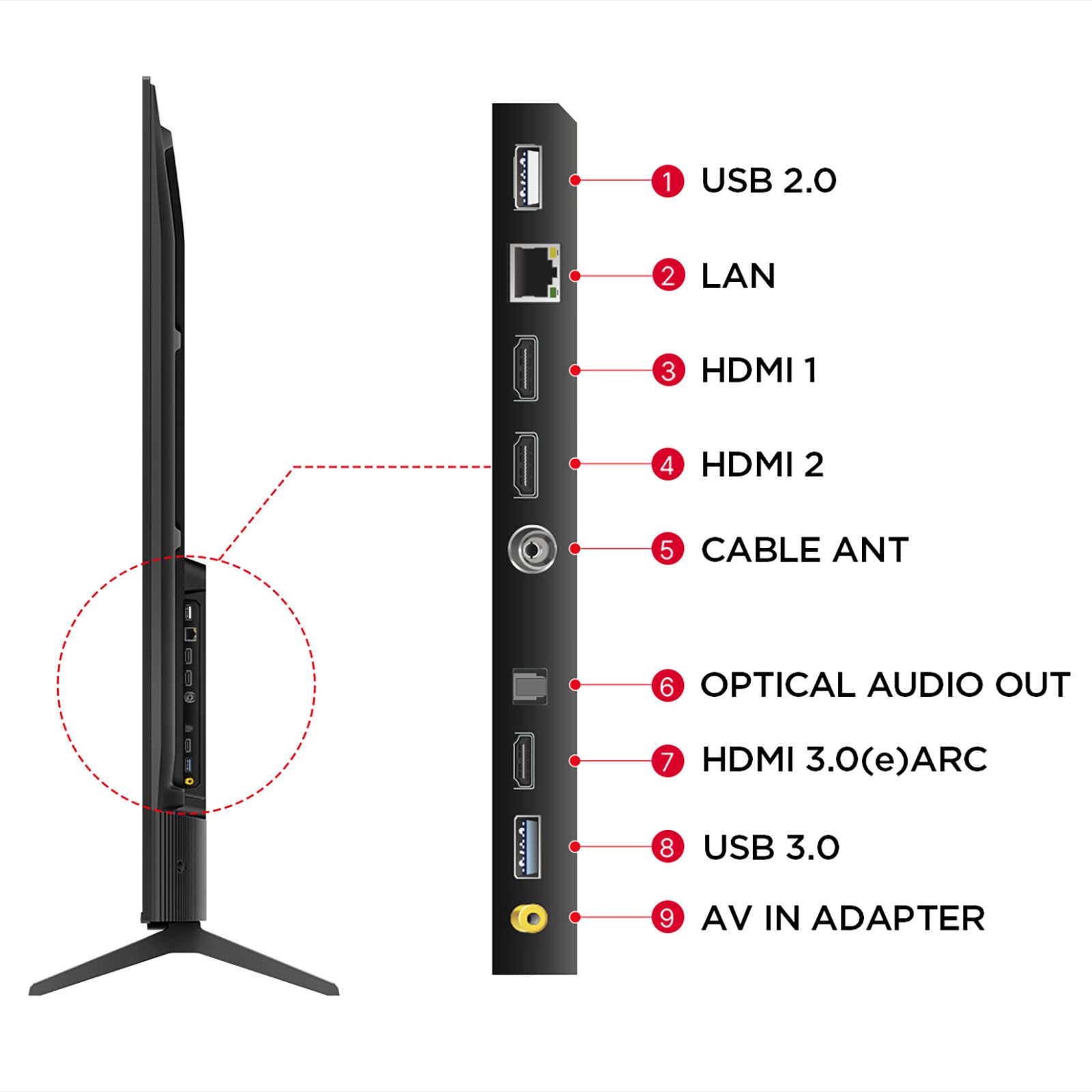 TCL T series 190.5 cm (75 inch) 4 Star QLED 4K Super Ultra HD Smart Google TV with Google Voice Assistant (2026)_9