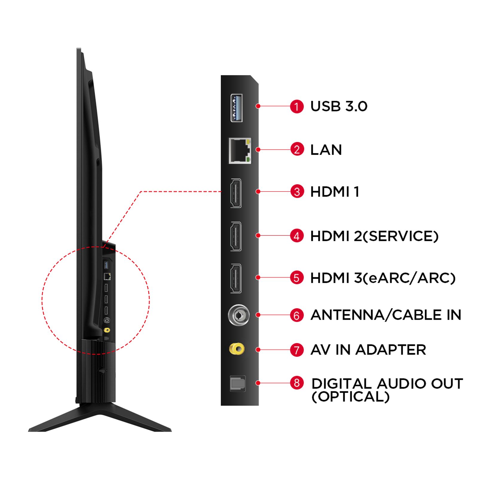 TCL T series 109.2 cm (43 inch) 2 Star QLED 4K Super Ultra HD Smart Google TV with Google Voice Assistant (2026) TCL T series 109.2 cm (43 inch) 2 Star QLED 4K Super Ultra HD Smart Google TV with Google Voice Assistant (2026)_11