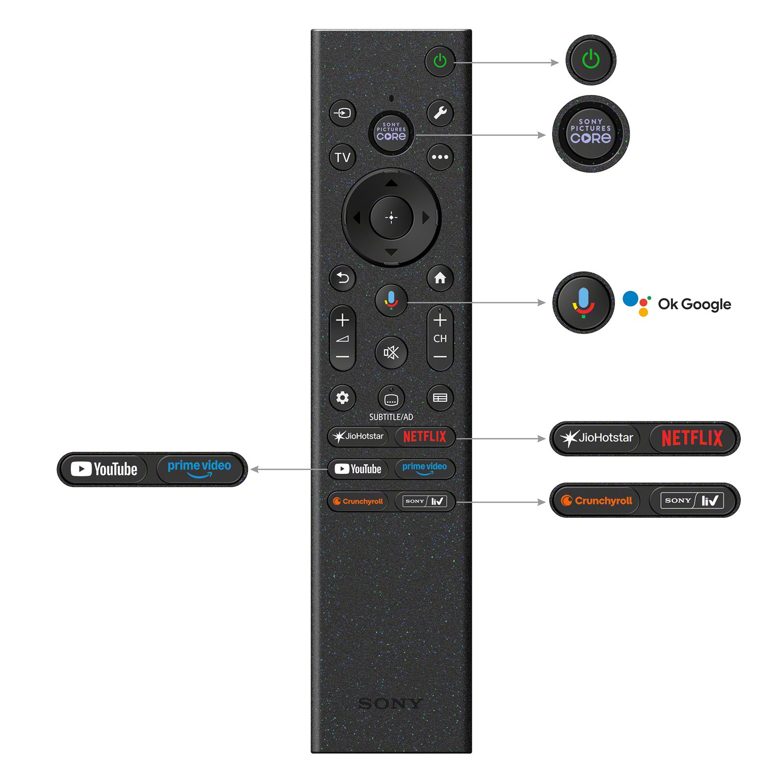 SONY BRAVIA 7II 248.92 cm (98 inch) 3 Star 4K Ultra HD LED Smart Google TV with Google Voice Assistant (2026 model) SONY BRAVIA 7II 248.92 cm (98 inch) 3 Star 4K Ultra HD LED Smart Google TV with Google Voice Assistant (2026 model)_4