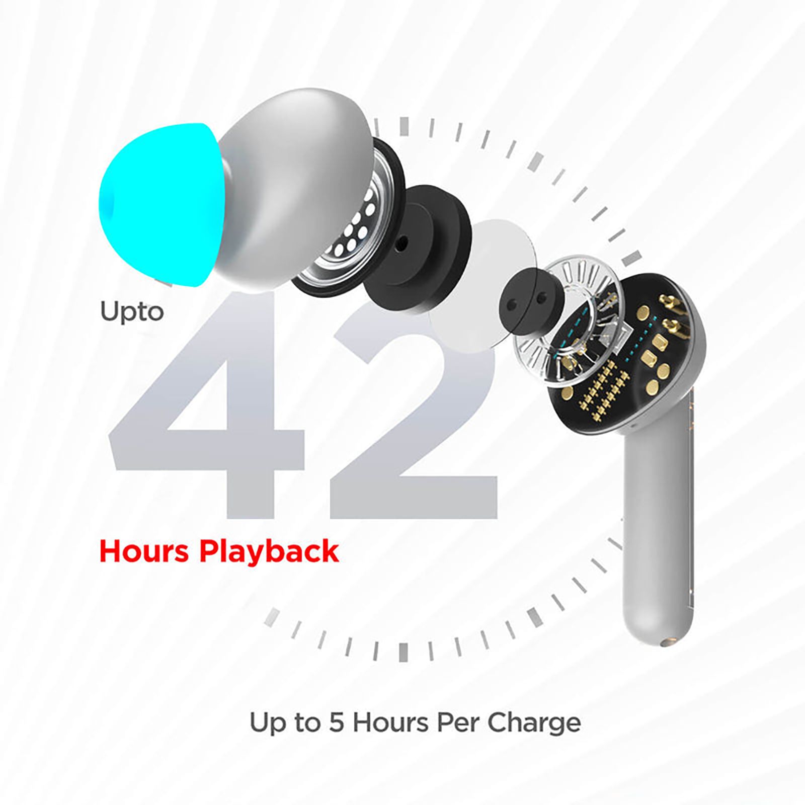 boAt Airdopes 148 TWS Earbuds with Environmental Noise Cancellation (IPX4 Sweat & Water Resistant, 42 Hours Playtime, Cyan Cider) boAt Airdopes 148 TWS Earbuds with Environmental Noise Cancellation (IPX4 Sweat & Water Resistant, 42 Hours Playtime, Cyan Cider)_11