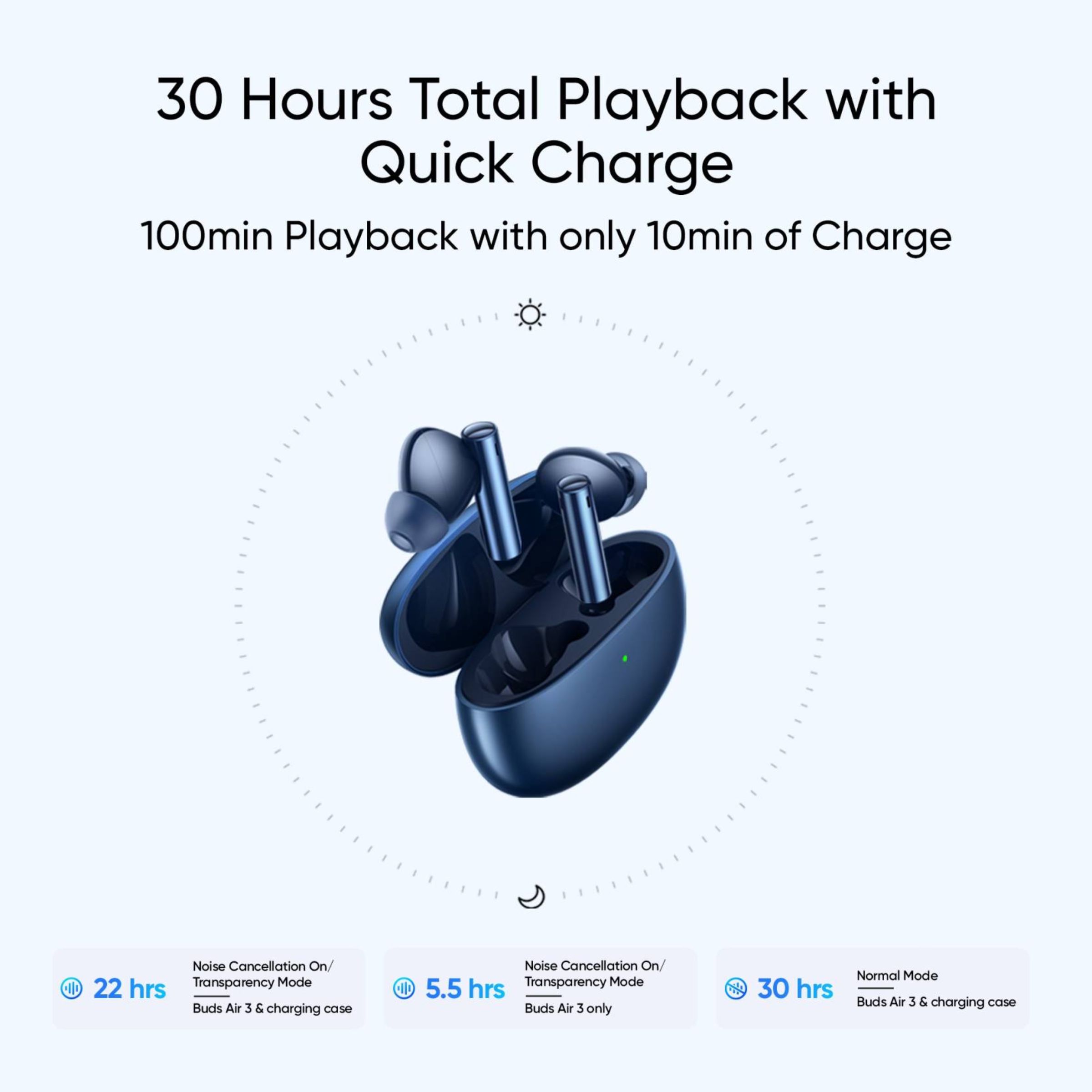 realme Buds Air 3 RMA2105 TWS Earbuds with Active Noise Cancellation (IPX5 Water Resistant, 30 Hours Playtime, Starry Blue) realme Buds Air 3 RMA2105 TWS Earbuds with Active Noise Cancellation (IPX5 Water Resistant, 30 Hours Playtime, Starry Blue)_5