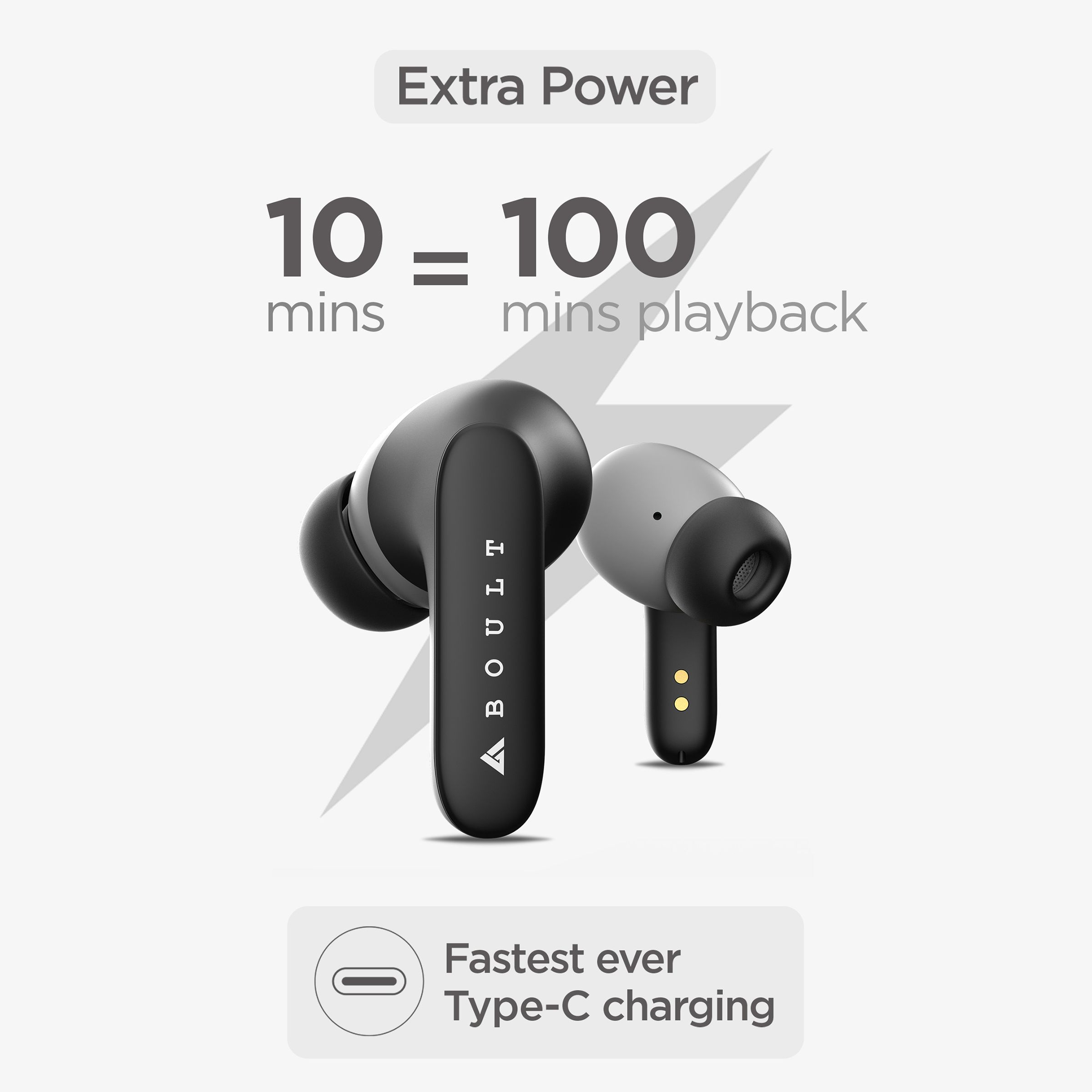GOBOULT AirBass Y1 TWS Earbuds (IPX5 Water Resistant, Upto 40 Hours Playback, Black) GOBOULT AirBass Y1 TWS Earbuds (IPX5 Water Resistant, Upto 40 Hours Playback, Black)_10